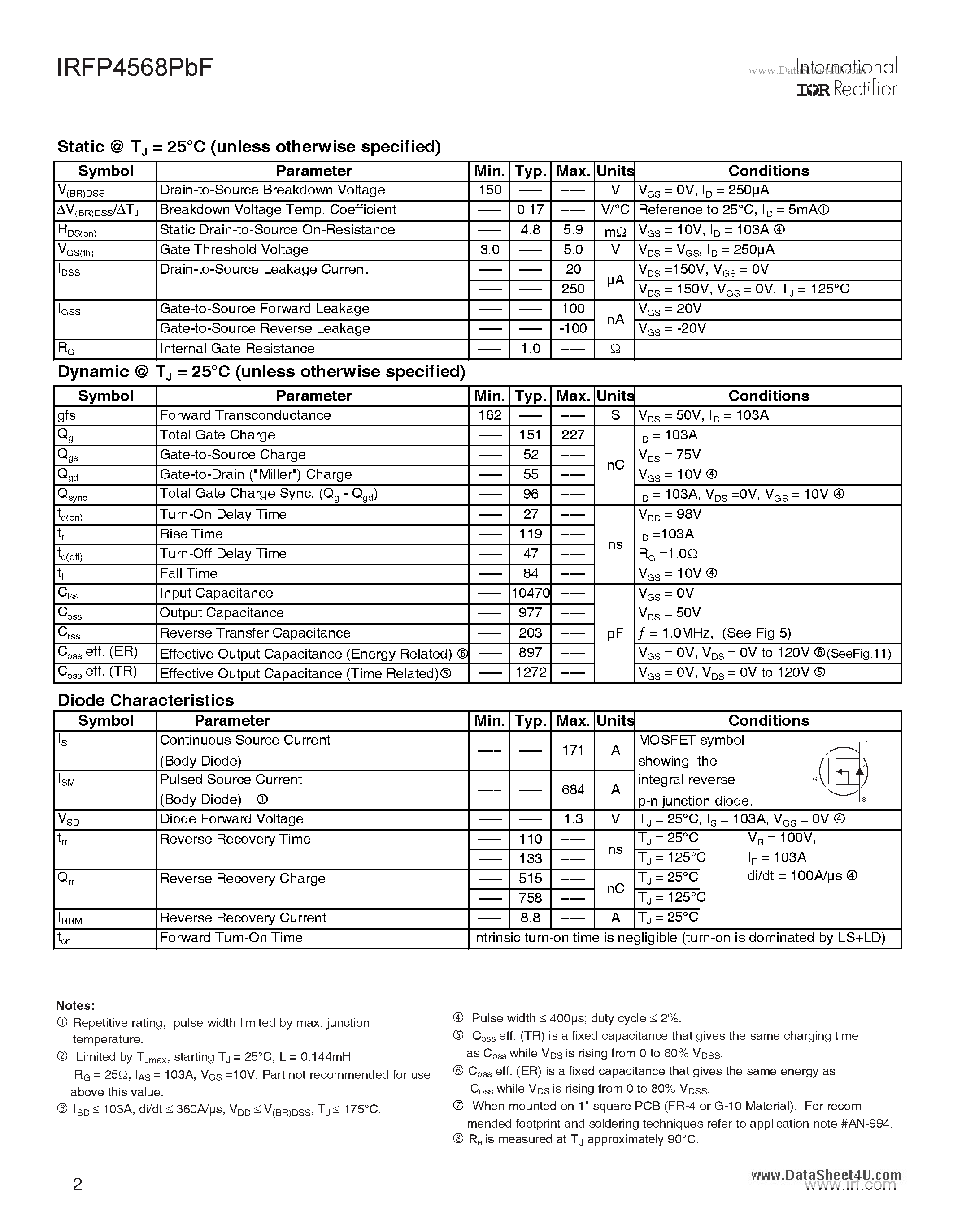 Даташит IRFP4568PBF - HEXFET Power MOSFET страница 2