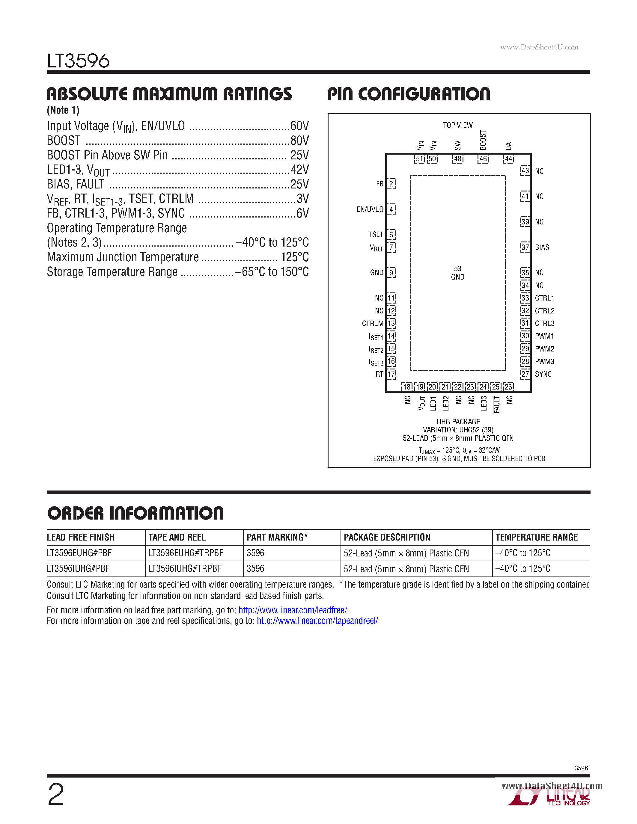 Datasheet LT3596 page 2 Datasheet LT3596 - 60V Step-Down LED Driver page 2