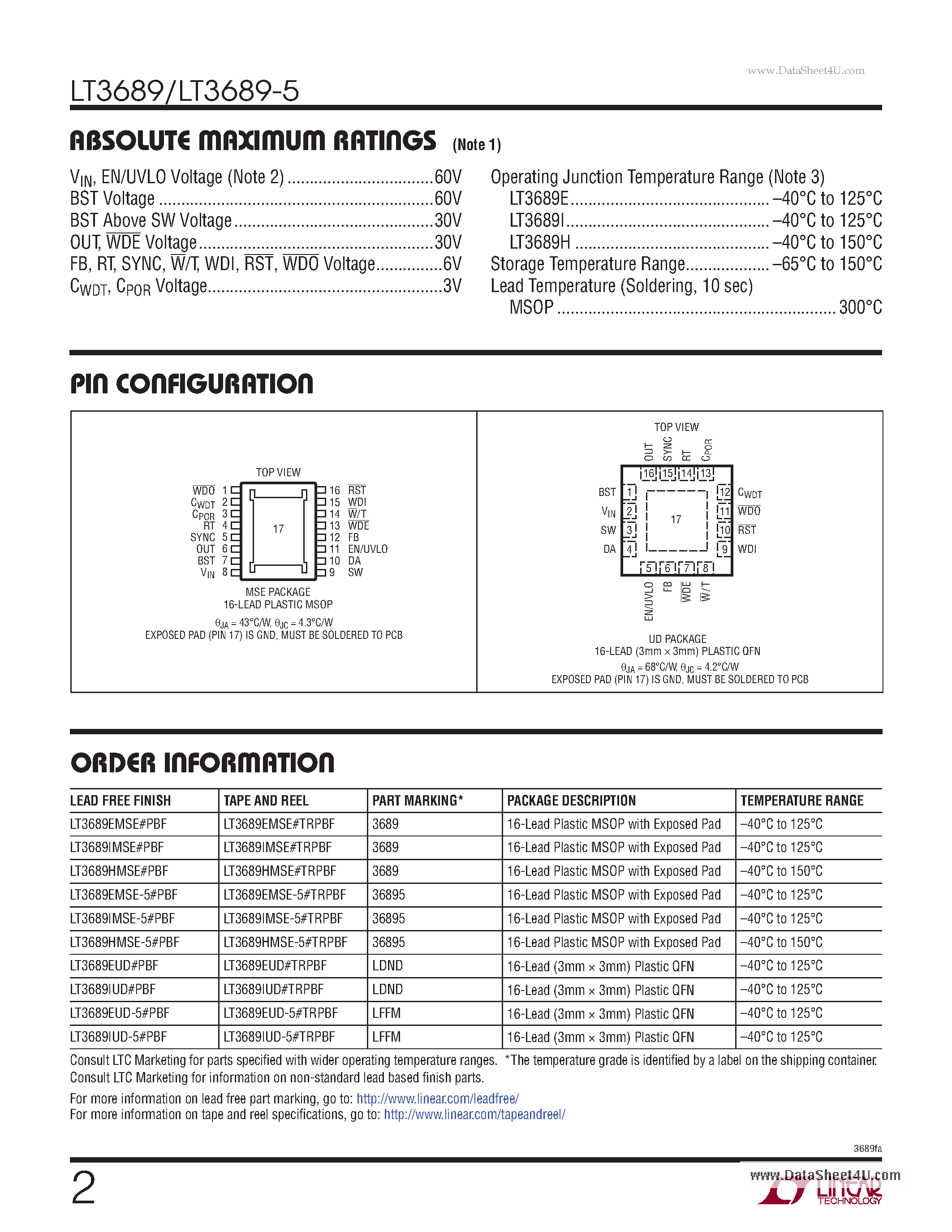 Datasheet LT3689 - 700mA Step-Down Regulator page 2