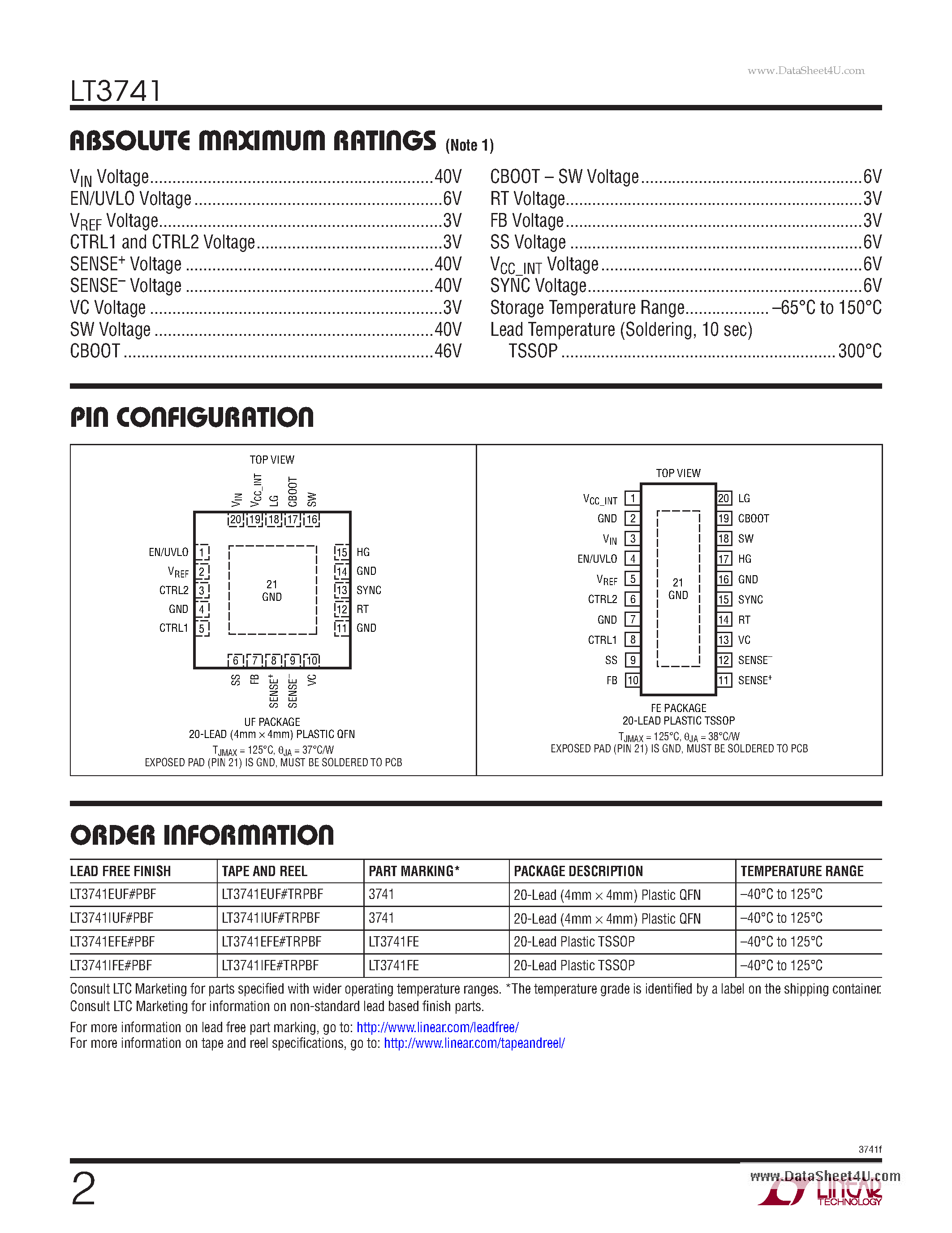 Datasheet LT3741 page 2 Datasheet LT3741 - Step-Down Controller page 2