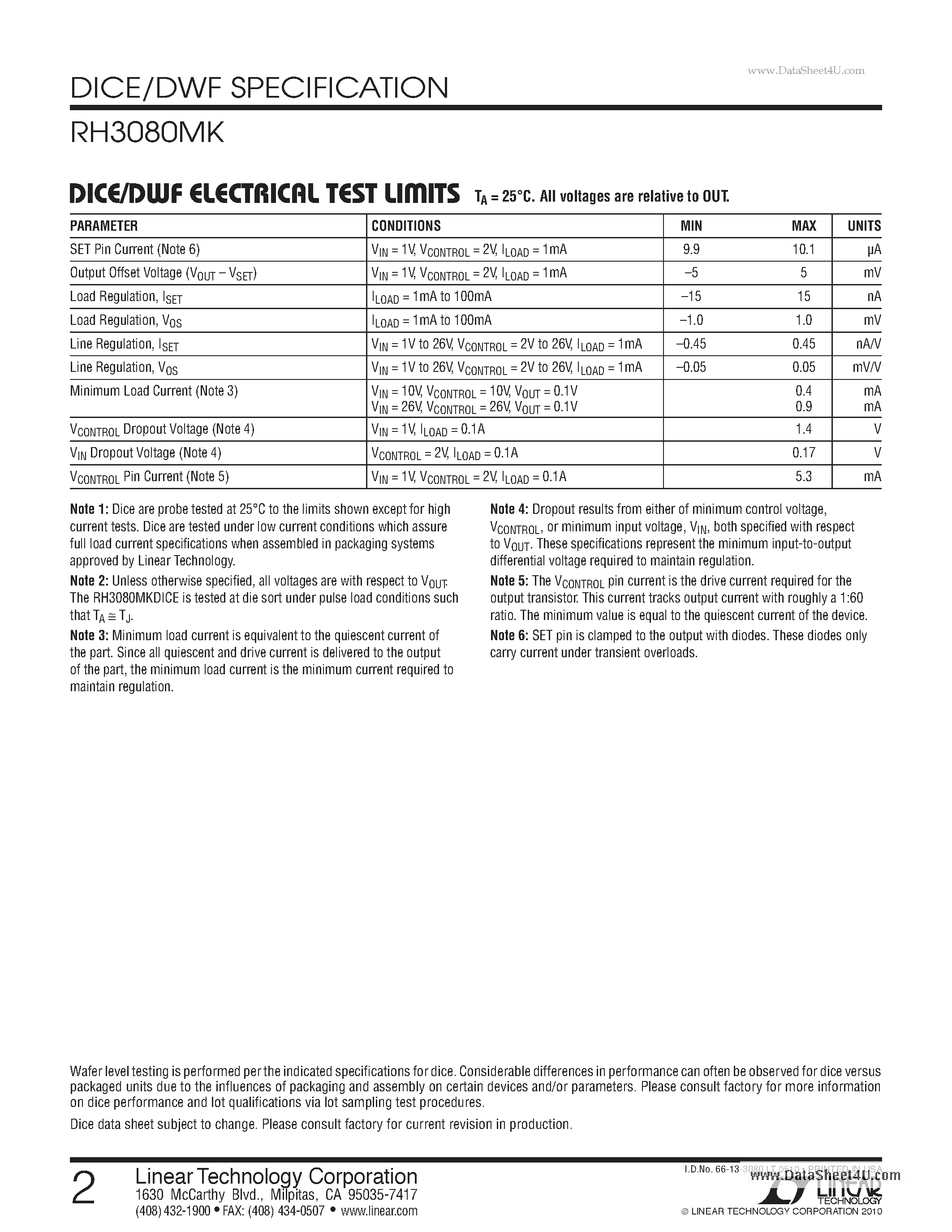 Datasheet RH3080MK - Adjustable 0.9A Single Resistor Low Dropout Regulator page 2