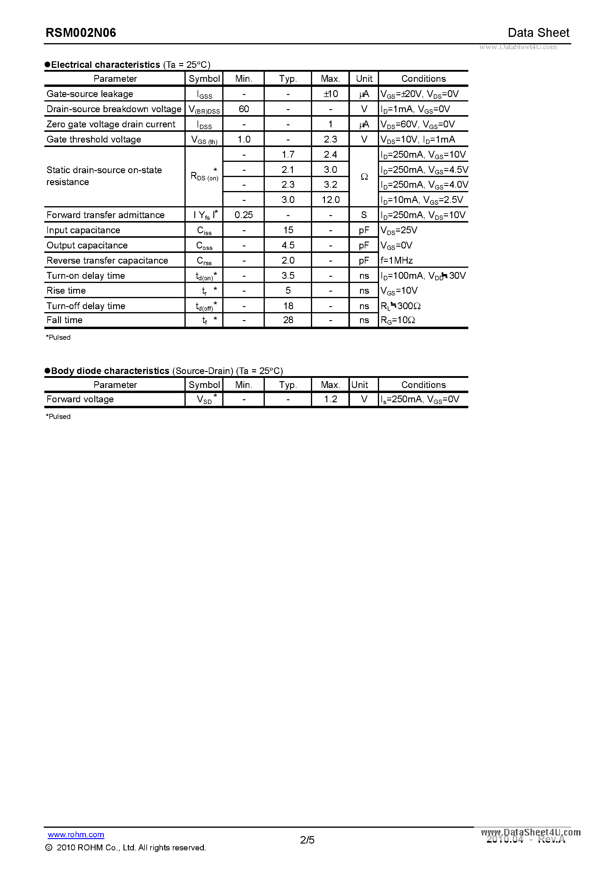 Datasheet RSM002N06 - 2.5V Drive Nch MOSFET page 2