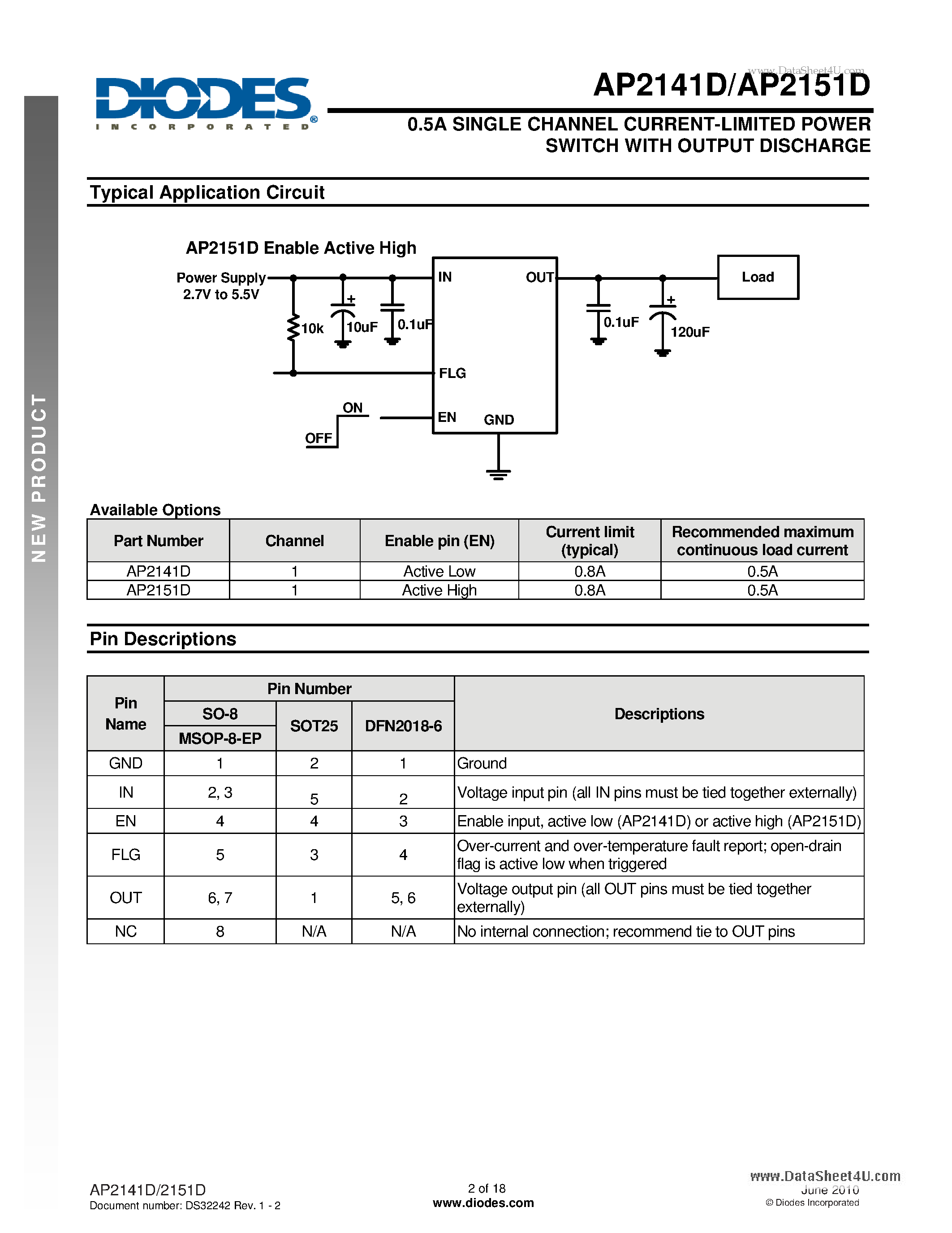Datasheet AP2141D page 2 Datasheet AP2141D - 0.5A SINGLE CHANNEL CURRENT-LIMITED POWER SWITCH page 2