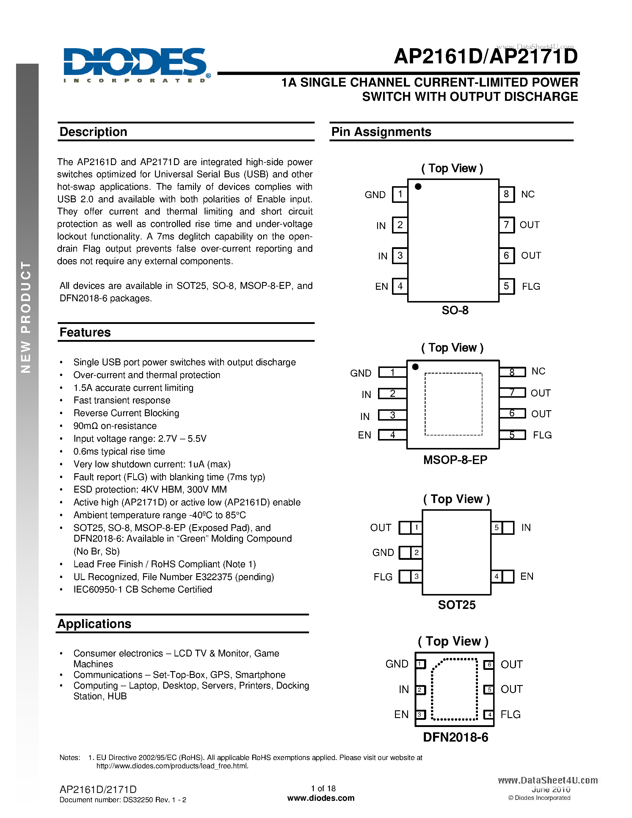 Даташит AP2161D - 1A SINGLE CHANNEL CURRENT-LIMITED POWER SWITCH страница 1