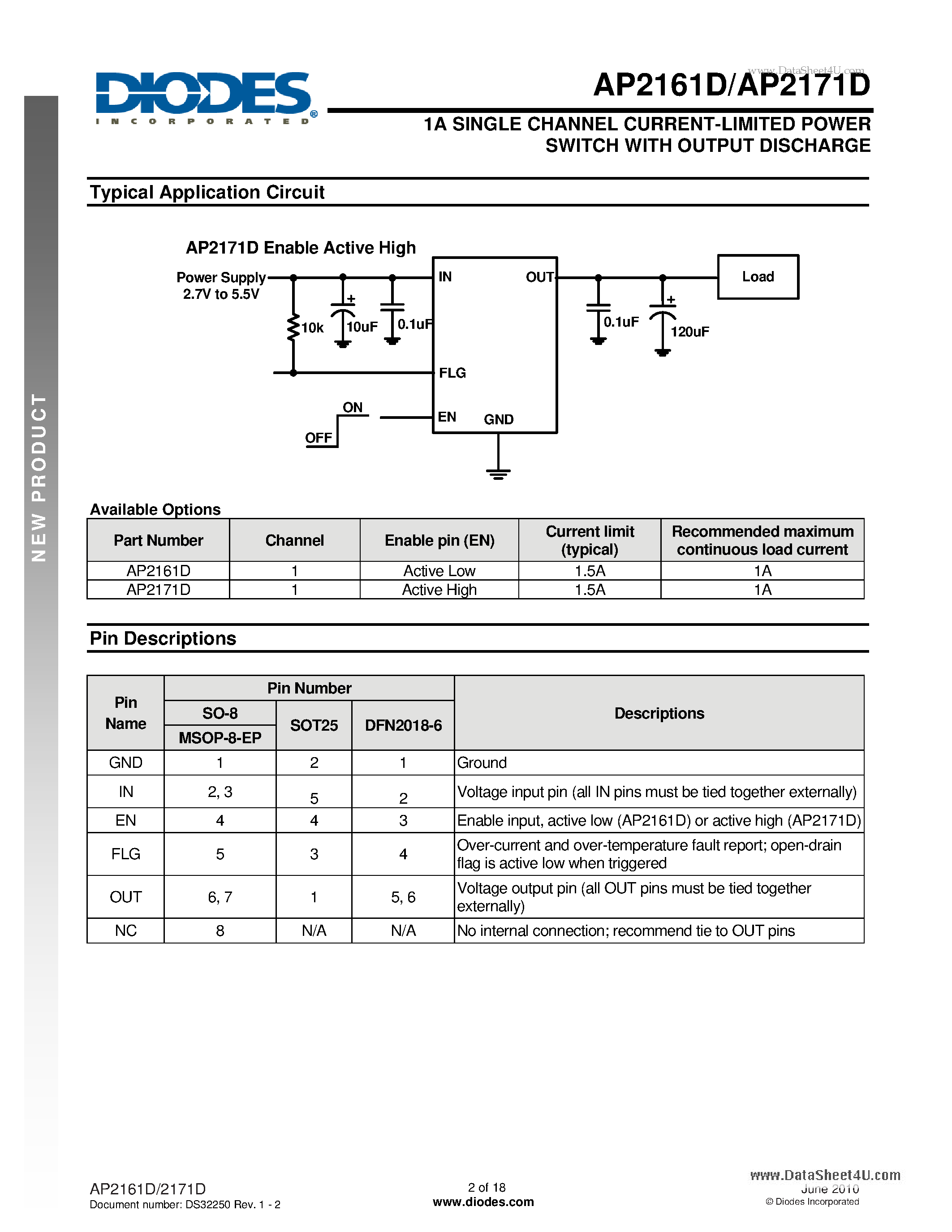 Даташит AP2161D - 1A SINGLE CHANNEL CURRENT-LIMITED POWER SWITCH страница 2