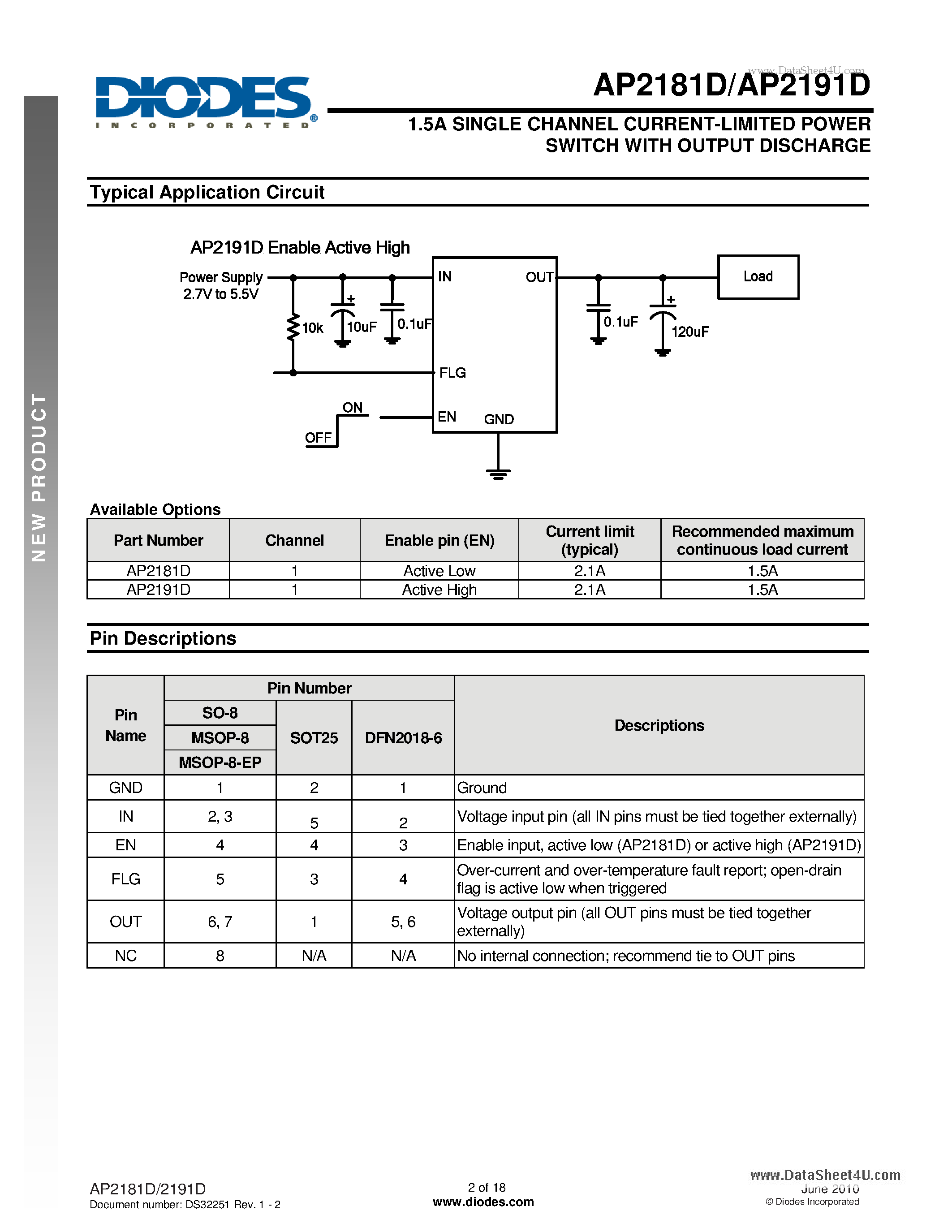 Даташит на микросхему AP2181D страница 2 Даташит AP2181D - 1.5A SINGLE CHANNEL CURRENT-LIMITED POWER SWITCH страница 2