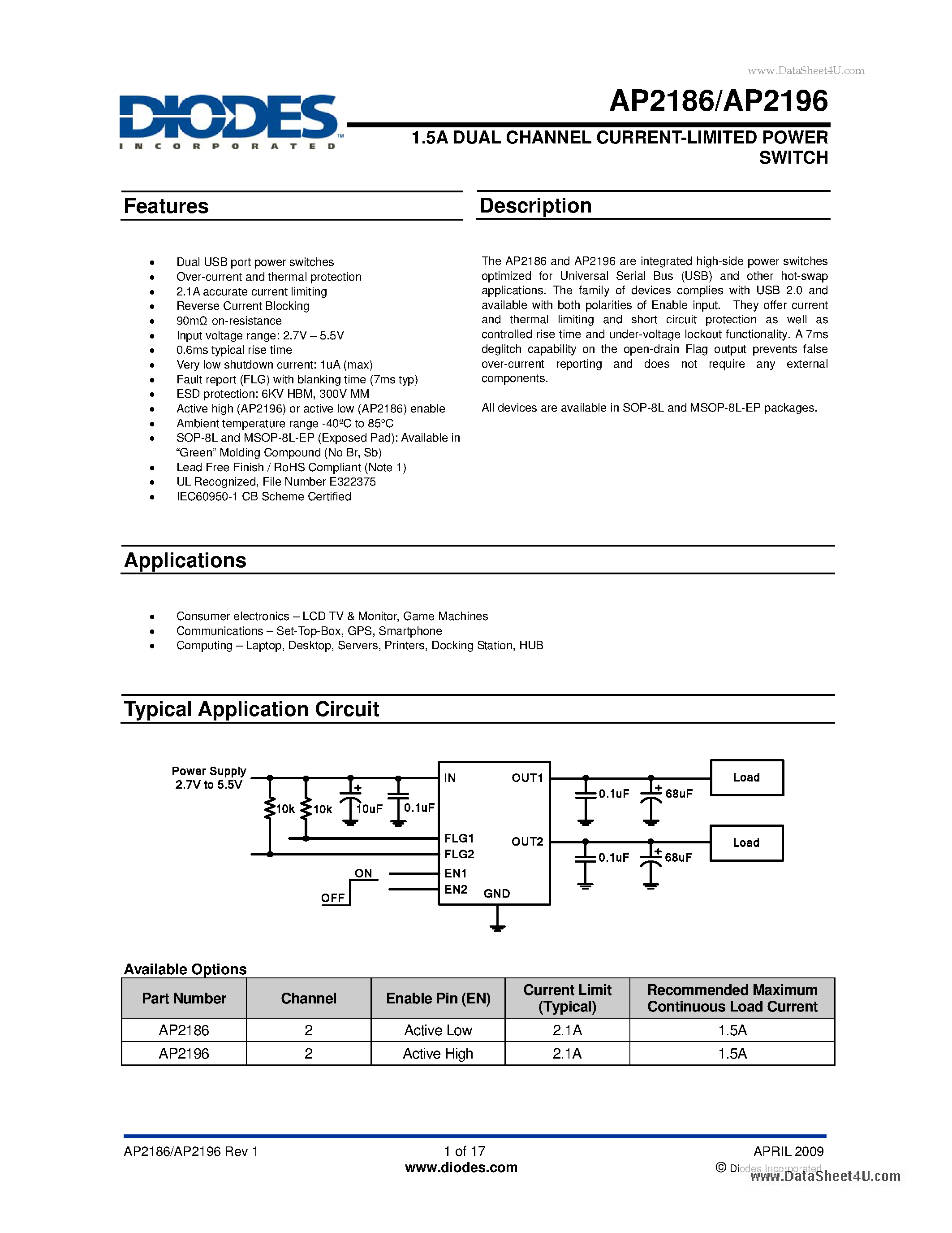 Даташит на микросхему AP2186 страница 1 Даташит AP2186 - 1.5A DUAL CHANNEL CURRENT-LIMITED POWER SWITCH страница 1