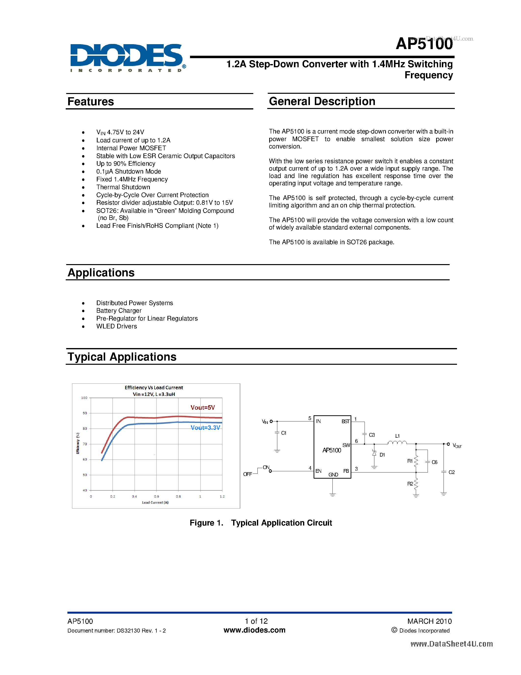 Даташит на микросхему AP5100 страница 1 Даташит AP5100 - 1.2A Step-Down Converter страница 1