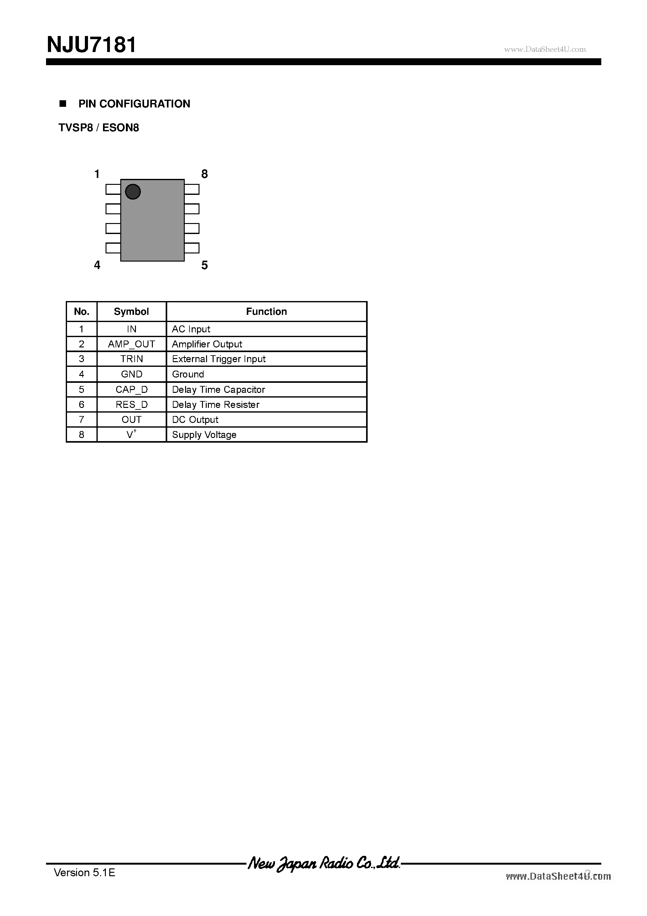 Datasheet NJU7181 page 2 Datasheet NJU7181 - SIGNAL LEVEL SENSOR SYSTEM page 2