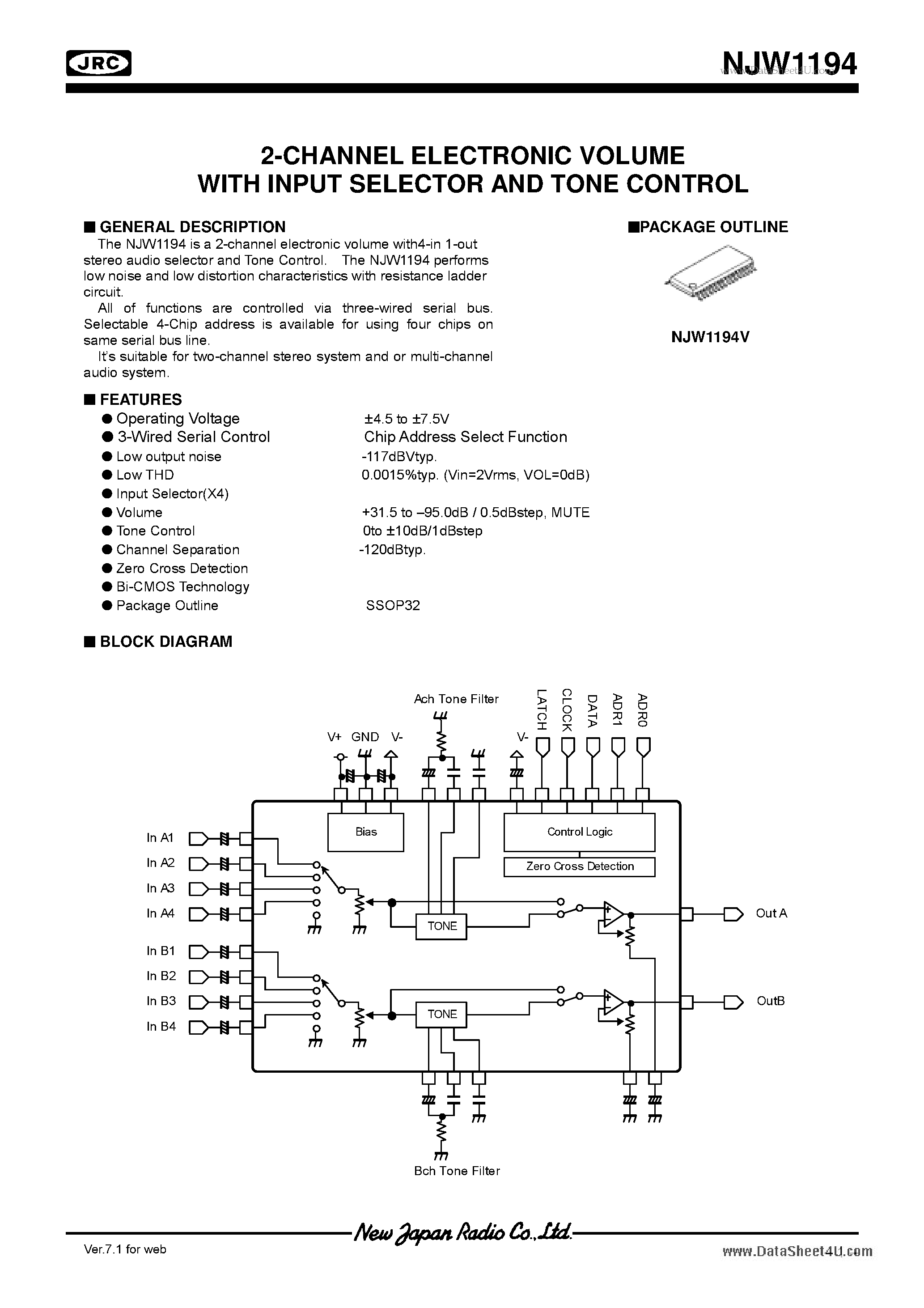 Даташит на микросхему NJW1194 страница 1 Даташит NJW1194 - 2-CHANNEL ELECTRONIC VOLUME страница 1