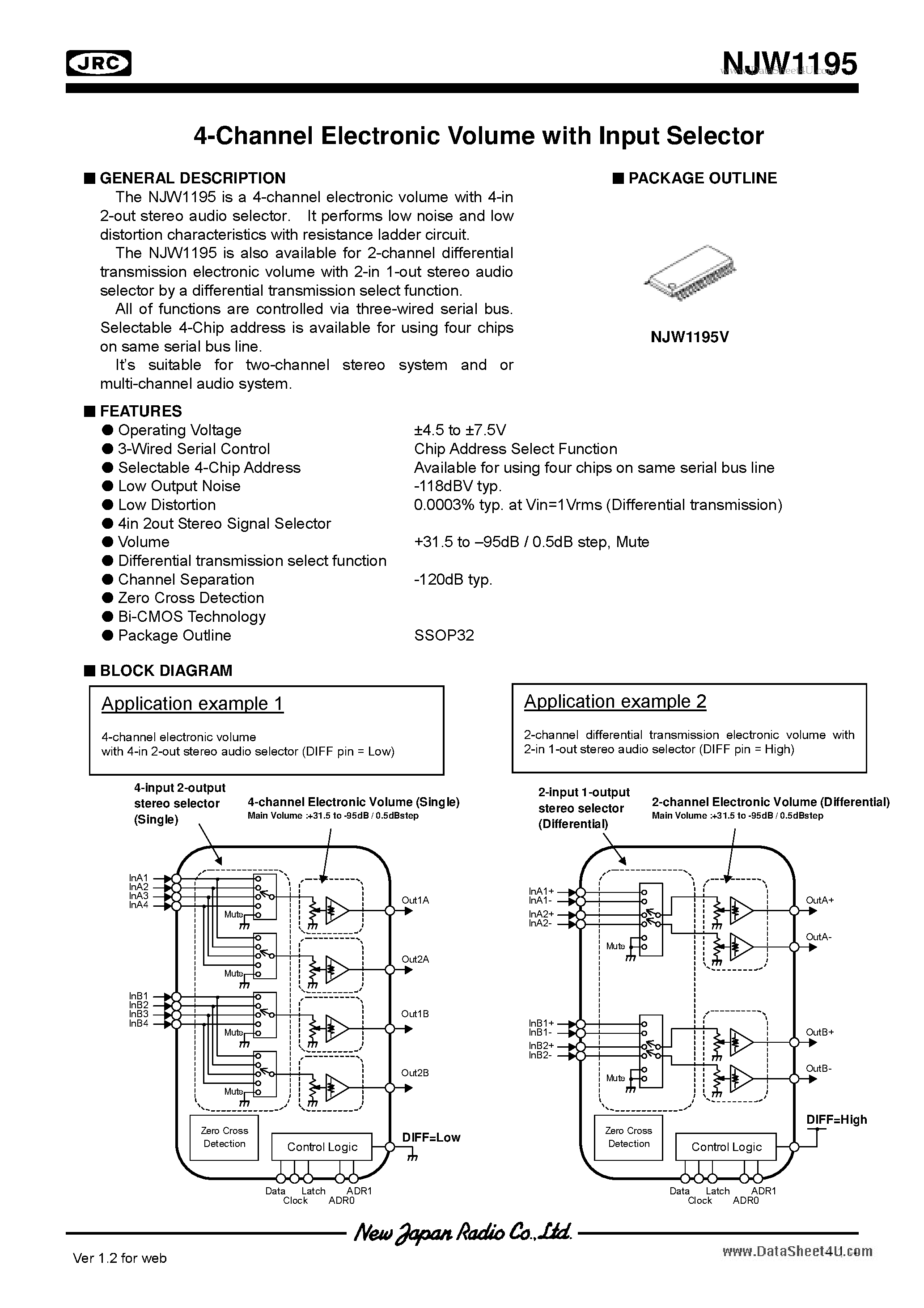 Datasheet NJW1195 - 4-Channel Electronic Volume page 1