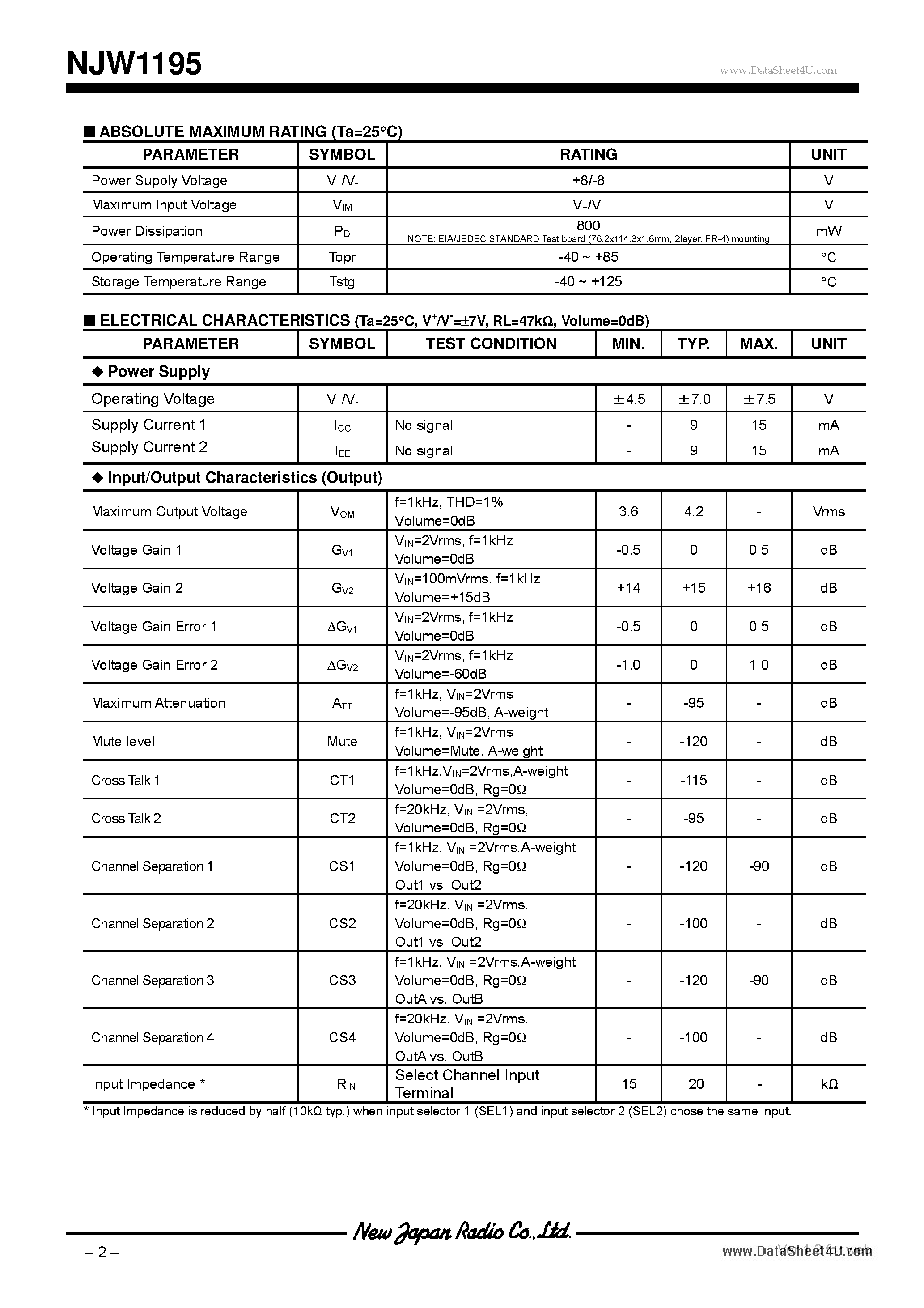 Datasheet NJW1195 - 4-Channel Electronic Volume page 2