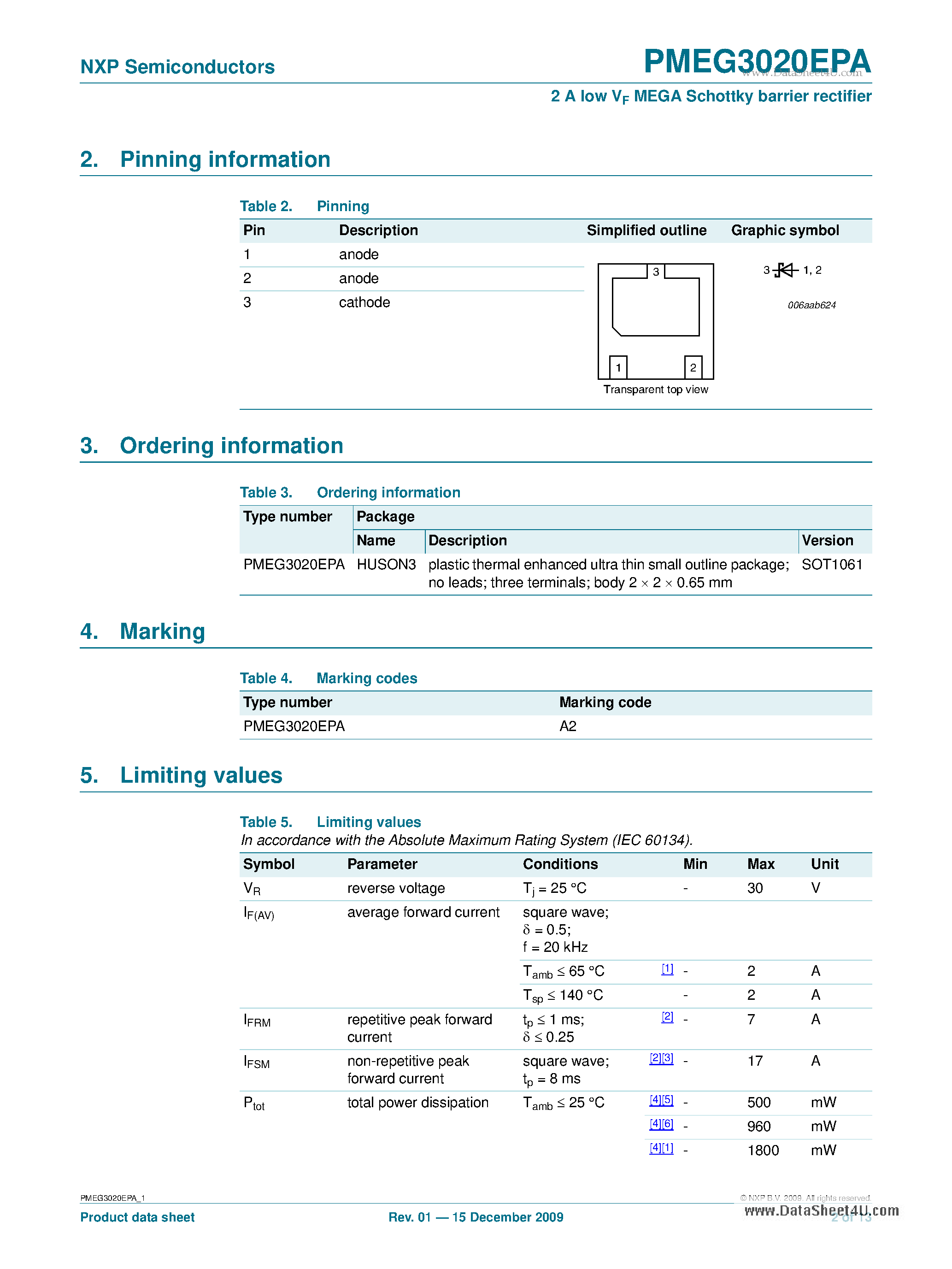 Datasheet PMEG3020EPA - 2 A low VF MEGA Schottky barrier rectifier page 2