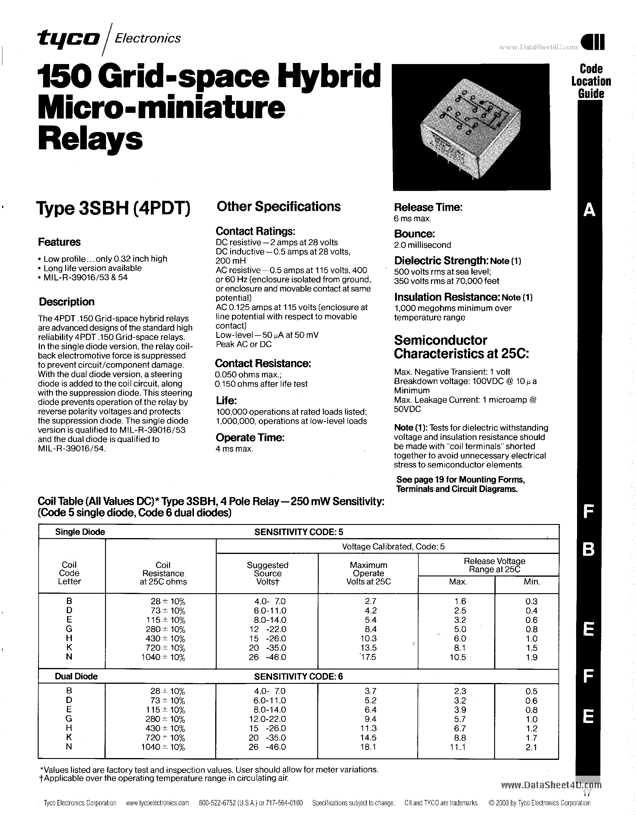 Datasheet 3SBH - 150 Grid-space Micro-miniature Relays page 2