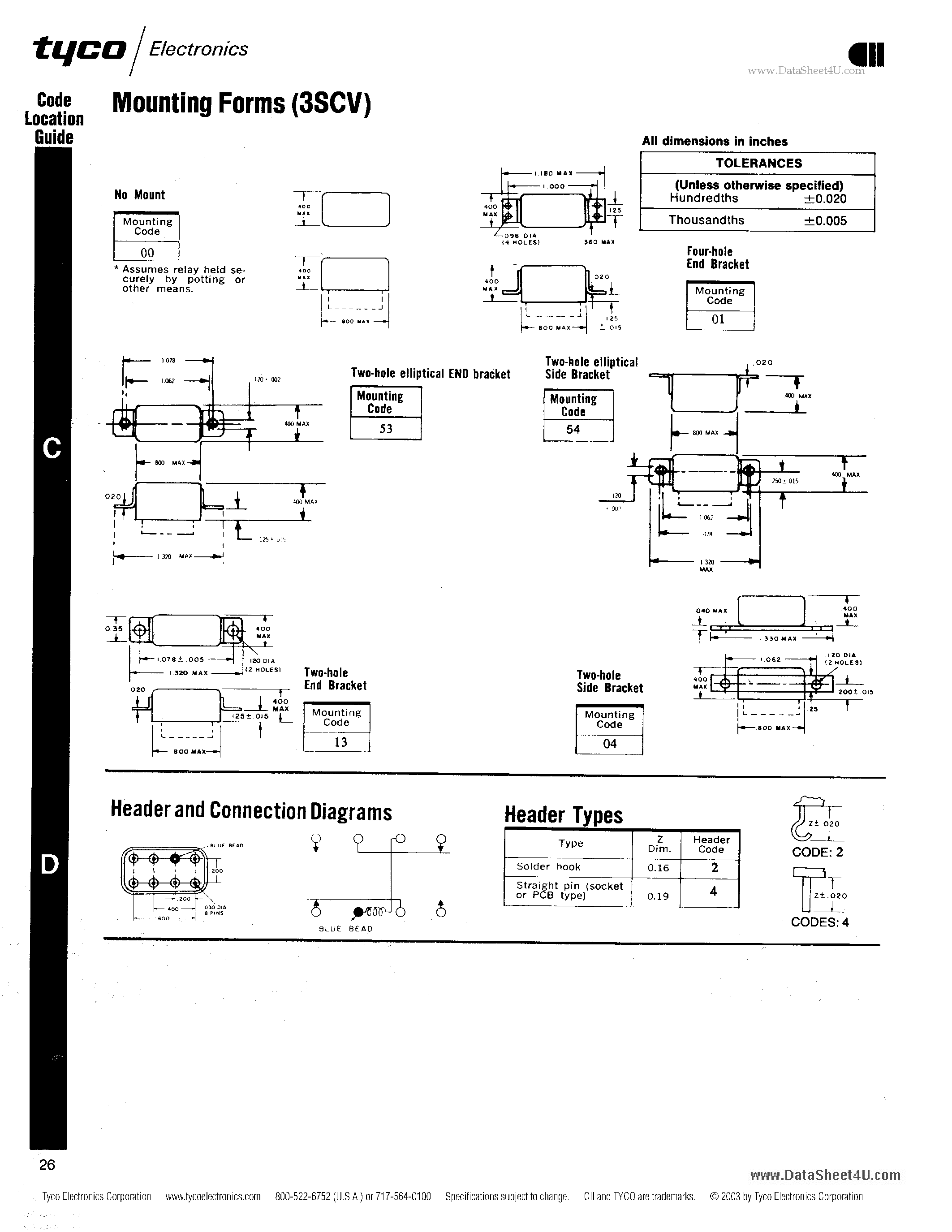 Datasheet 3SCV page 2 Datasheet 3SCV - Long-life Haif-size Industrial Relay page 2
