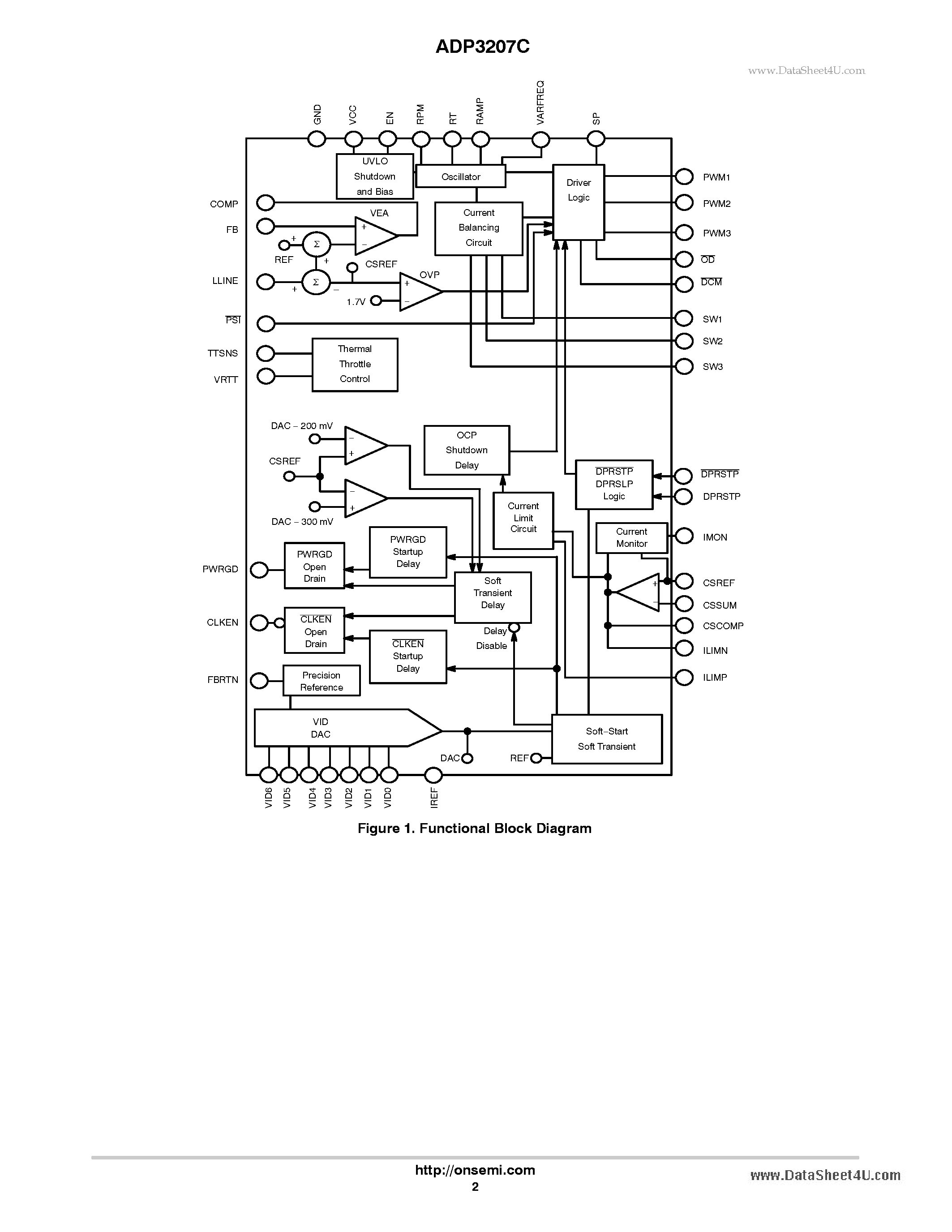 Datasheet ADP3207C - CPU Synchronous Buck Controller page 2