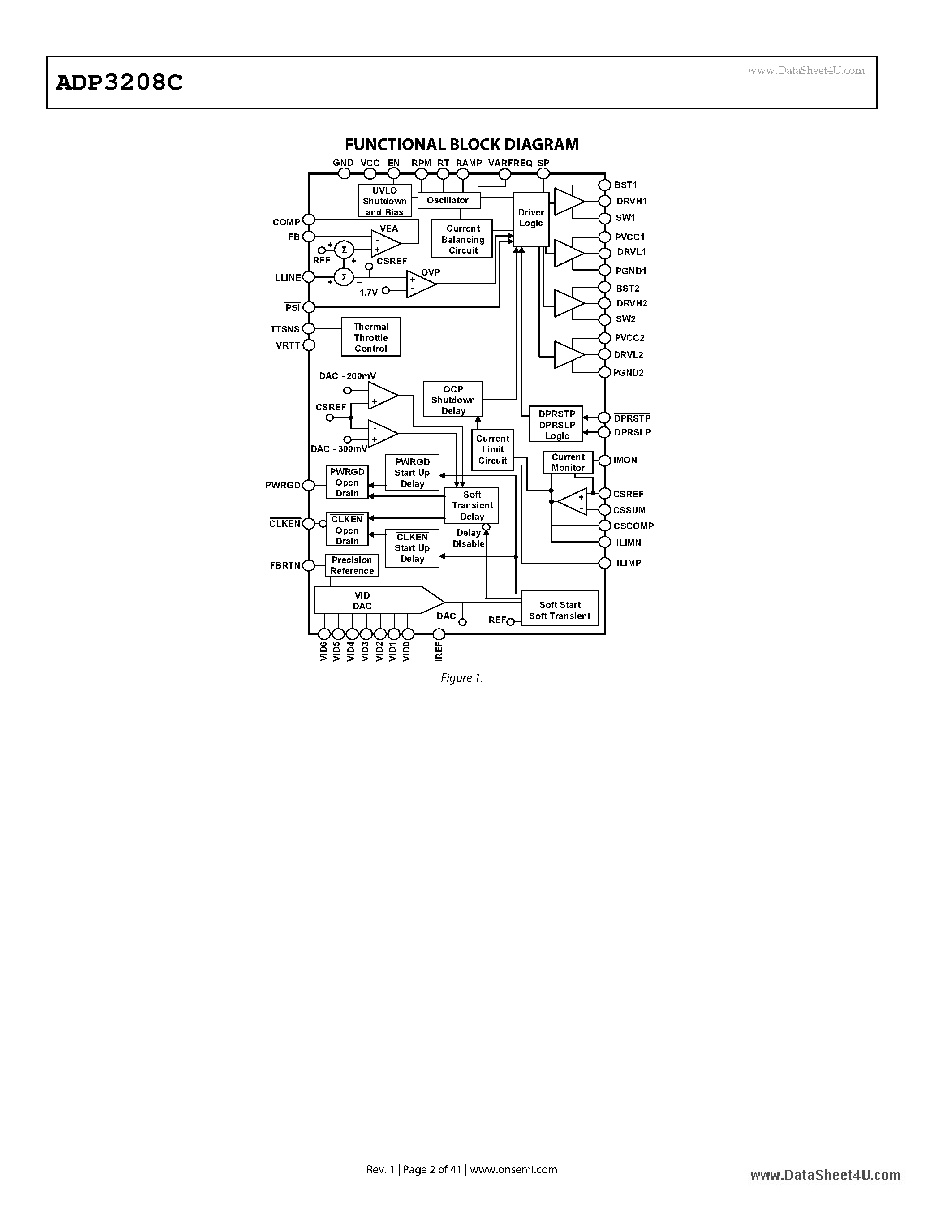 Datasheet ADP3208C - CPU Synchronous Buck Controller page 2
