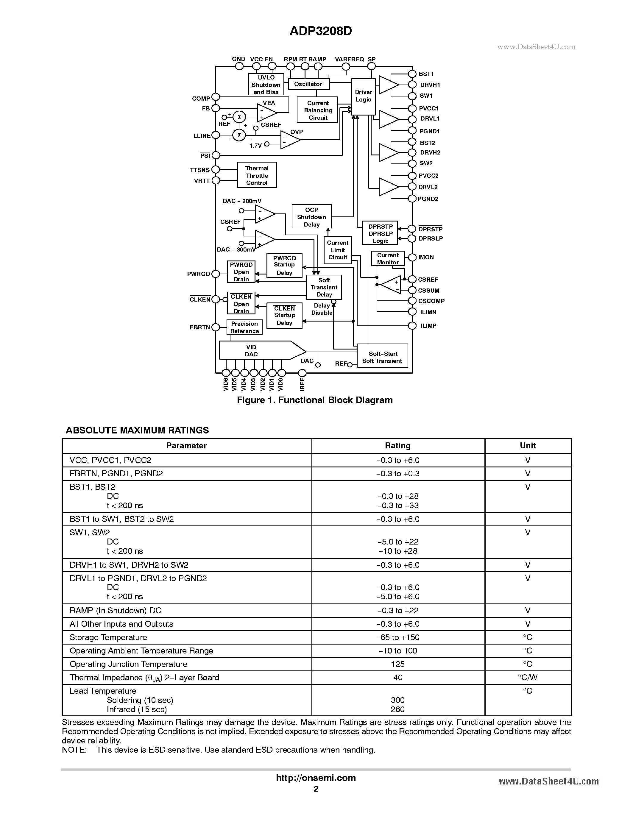 Datasheet ADP3208D - Synchronous Buck Controller page 2