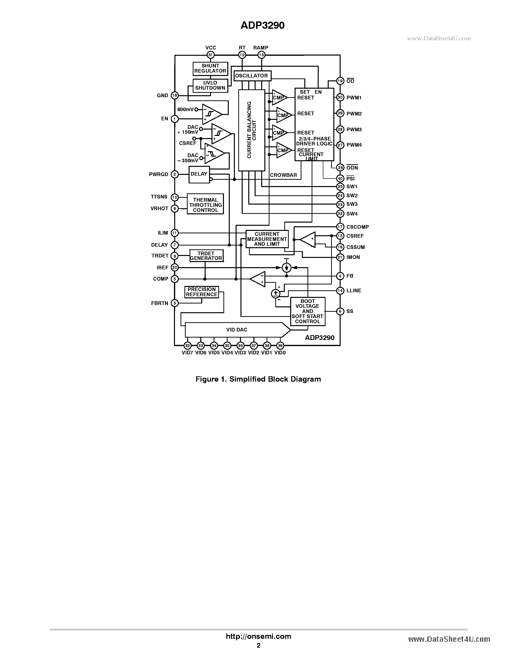 Datasheet ADP3290 - Programmable 2- to 4-Phase Synchronous Buck Controller page 2