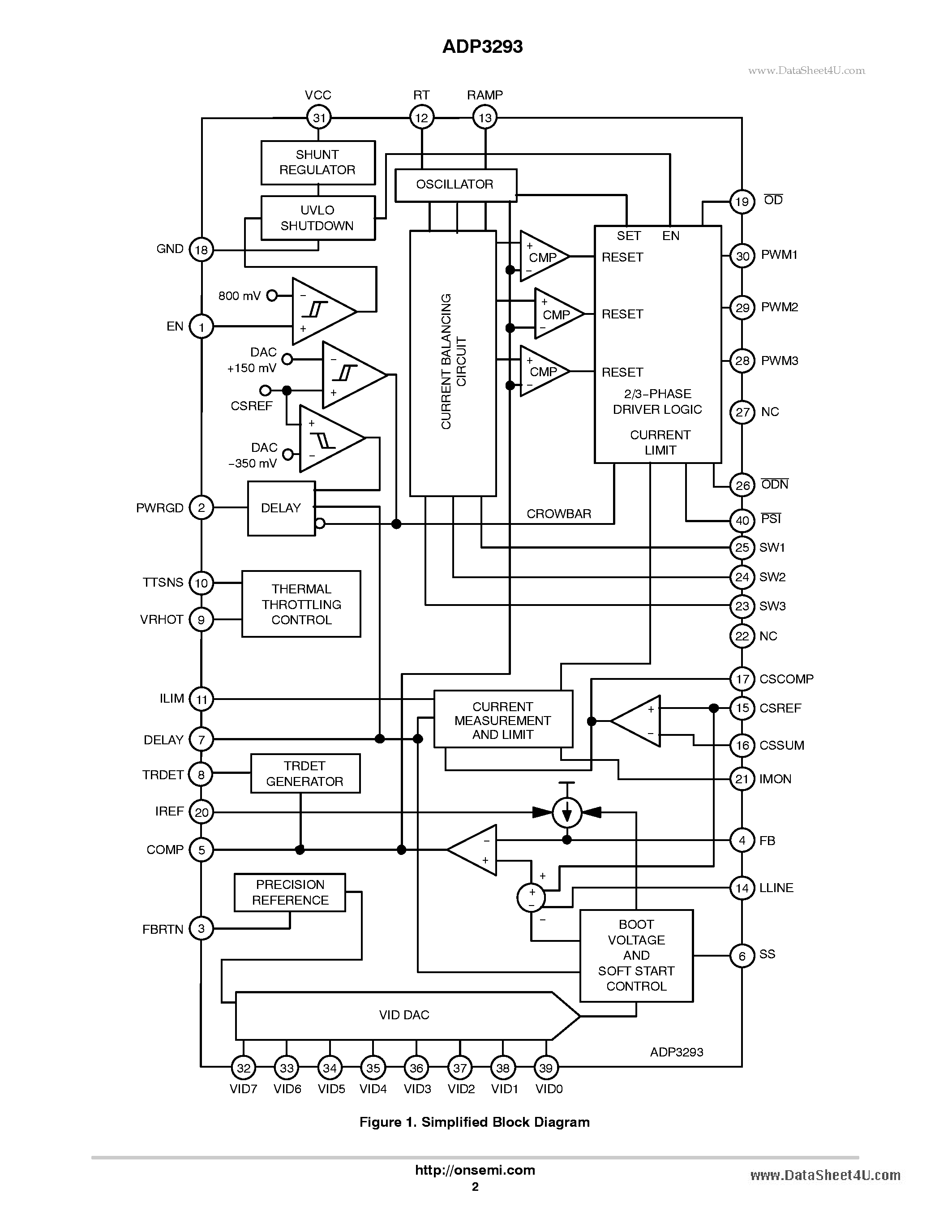 Datasheet ADP3293 - Programmable 2- to 3-Phase Synchronous Buck Controller page 2