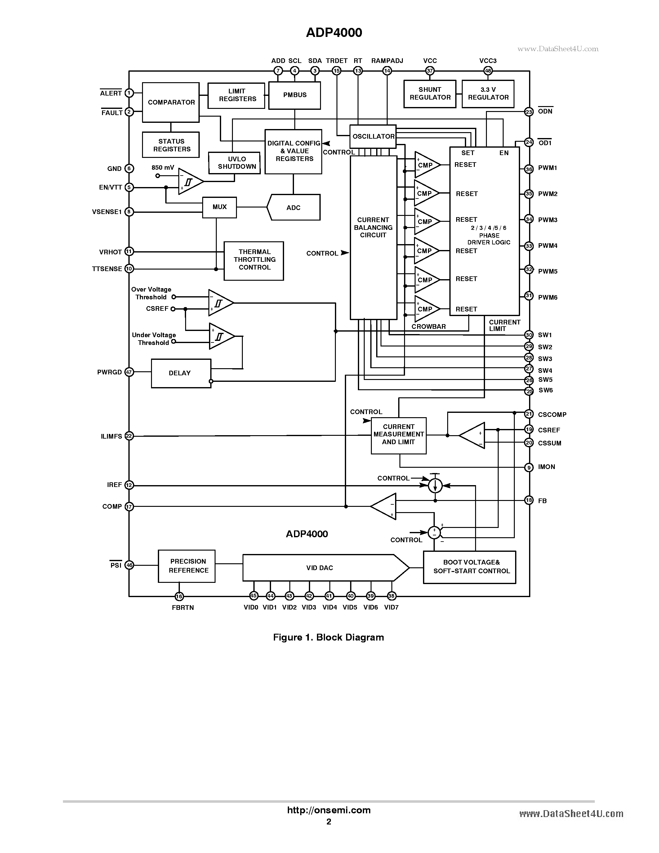 Даташит ADP4000 - Programmable Multi-Phase Synchronous Buck Converter страница 2
