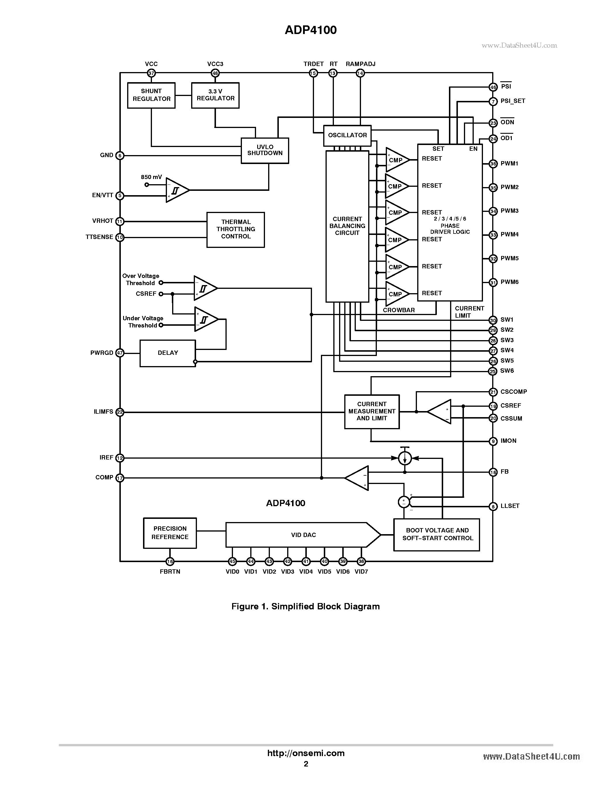 Даташит на микросхему ADP4100 страница 2 Даташит ADP4100 - Programmable Multi-Phase Synchronous Buck Converter страница 2
