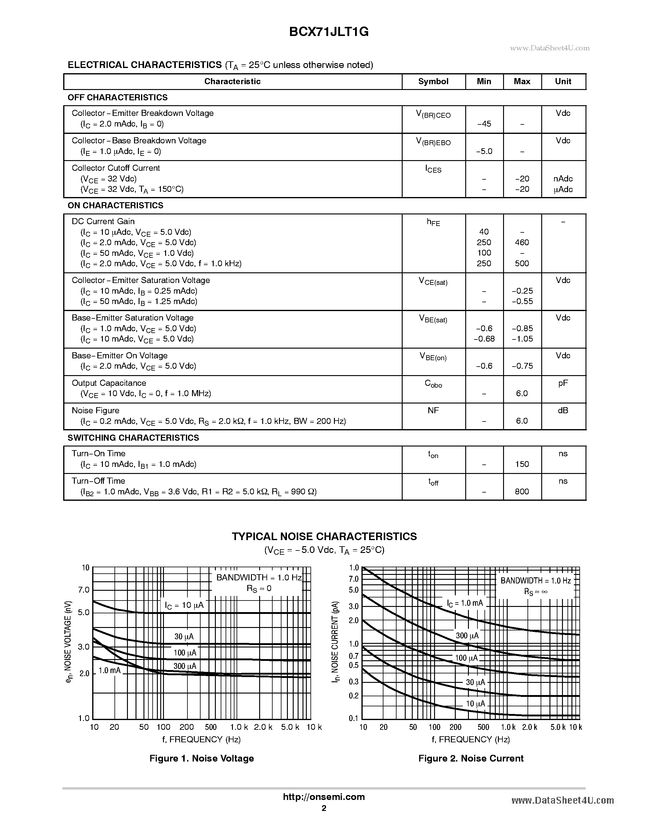 Datasheet BCX71JLT1G - General Purpose Transistors PNP Silicon page 2