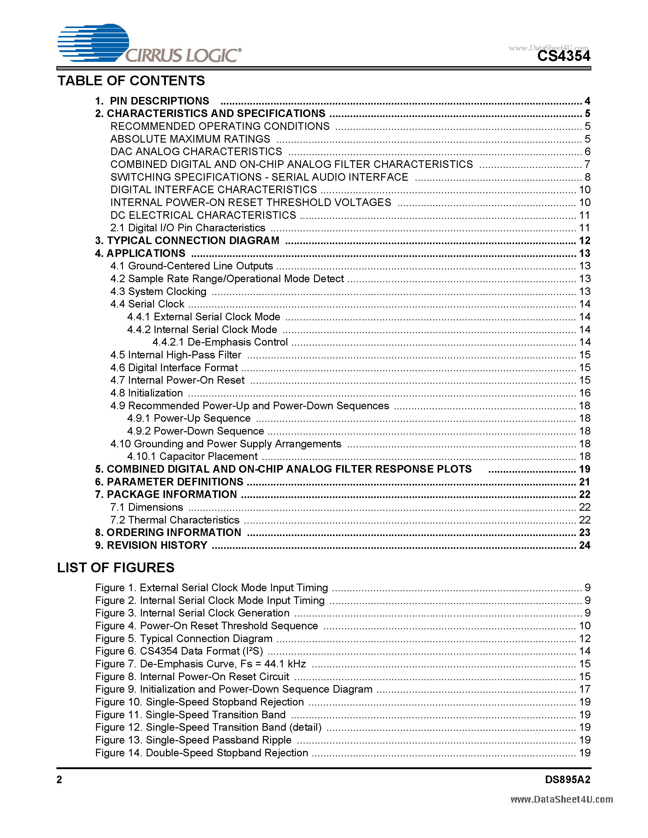 Datasheet CS4354 - 5 V Stereo Audio DAC page 2