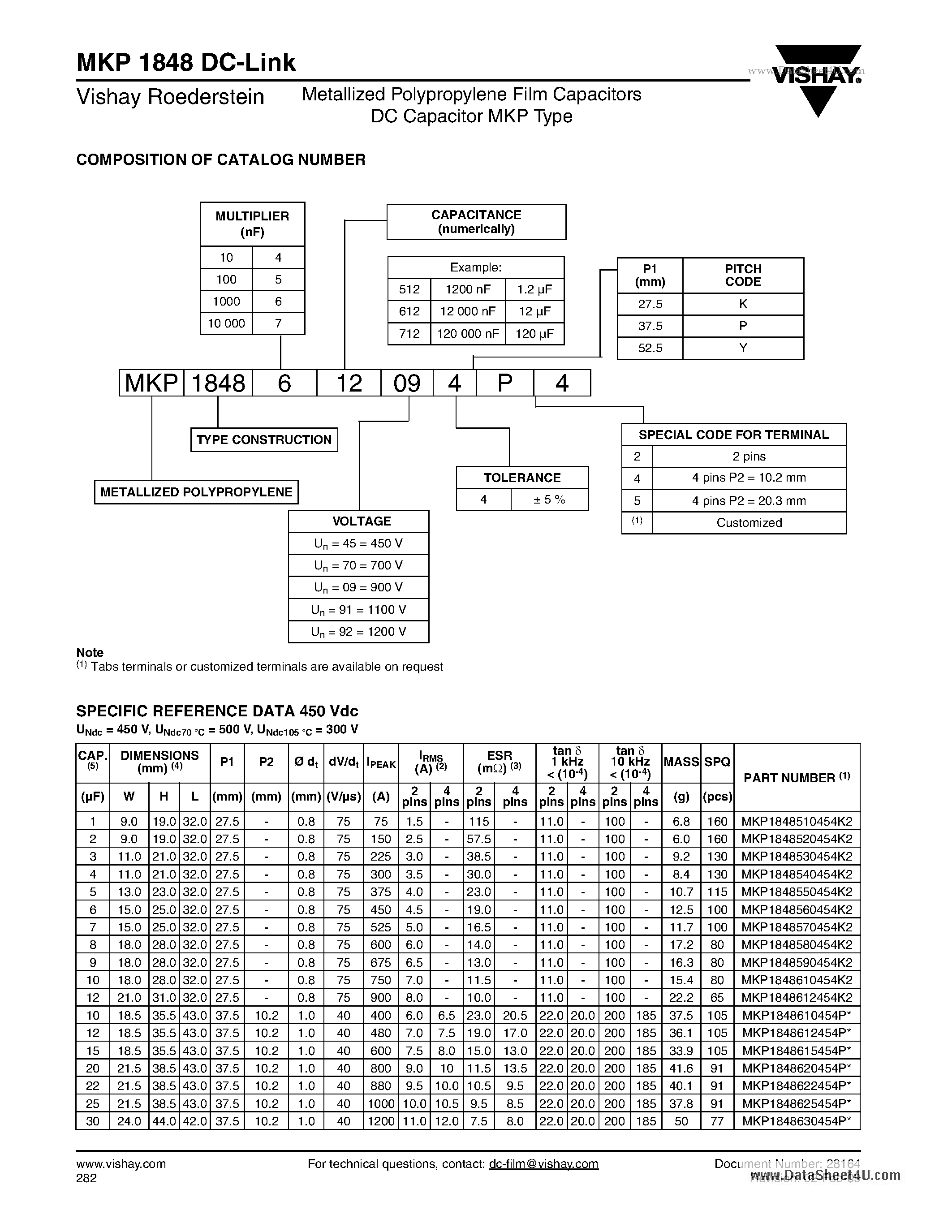 Datasheet MKP1848 - Metallized Polypropylene Film Capacitors DC Capacitor MKP Type page 2