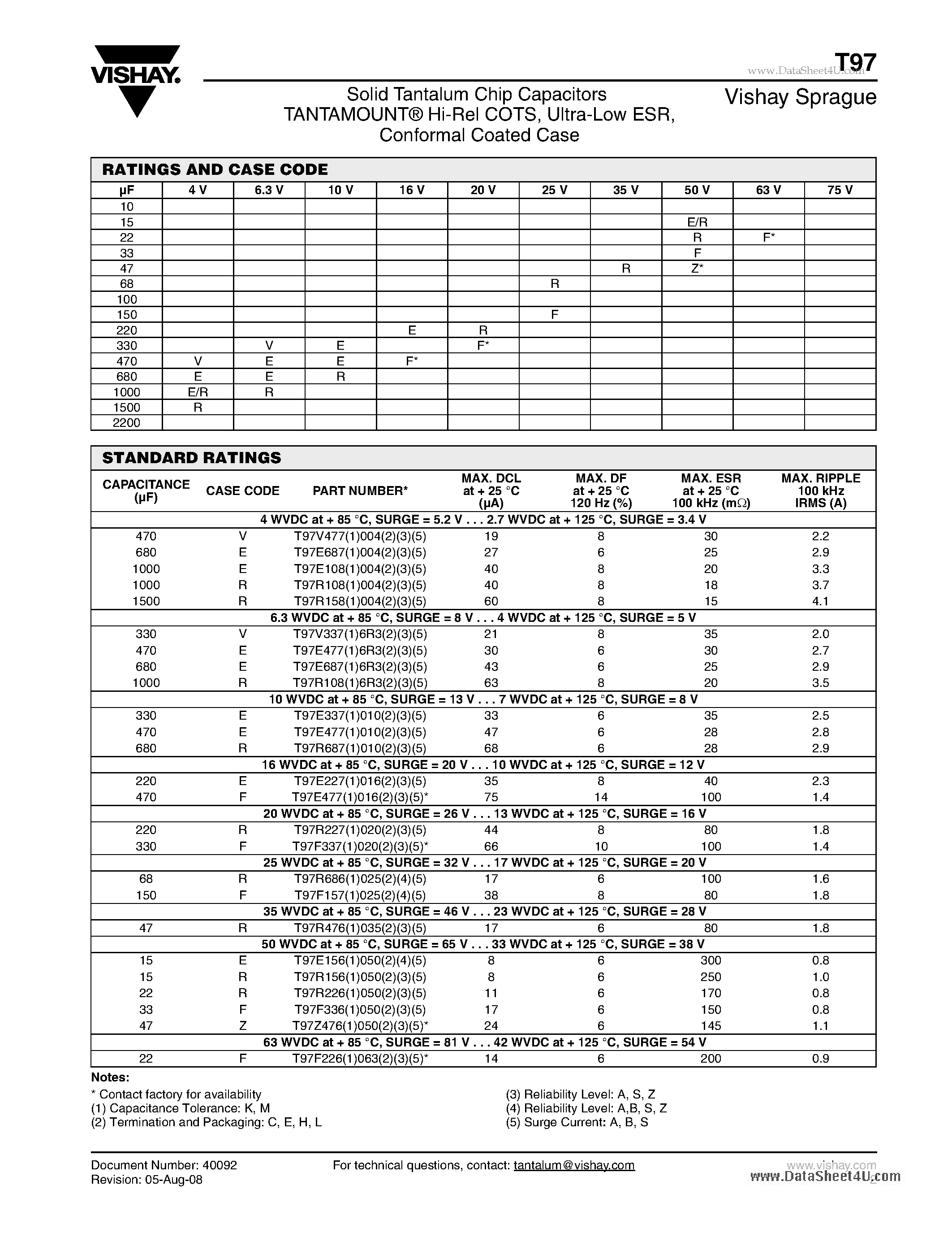 Datasheet T97 - Solid Tantalum Chip Capacitors TANTAMOUNT page 2