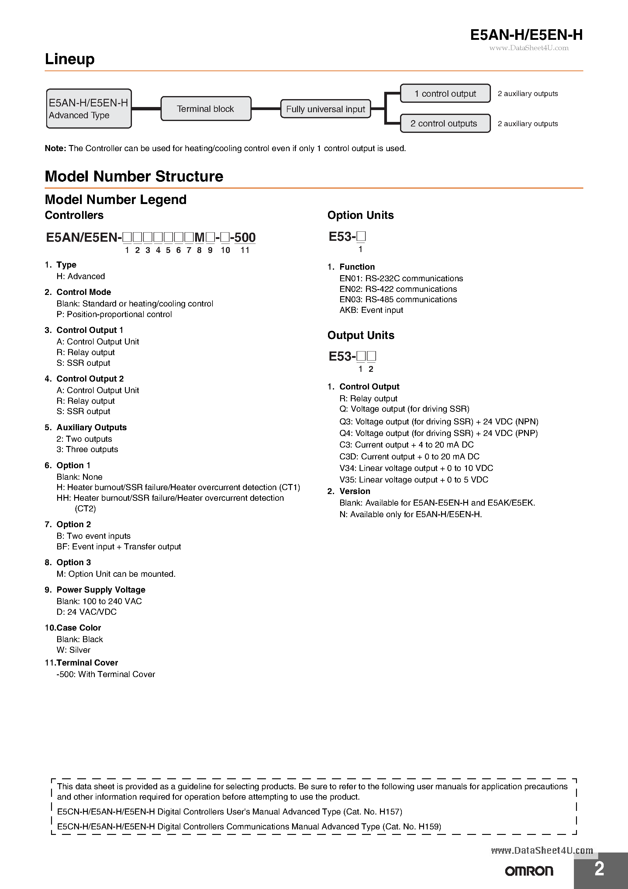 Datasheet E5AR-T - Advanced Digital Temperature Controller page 2