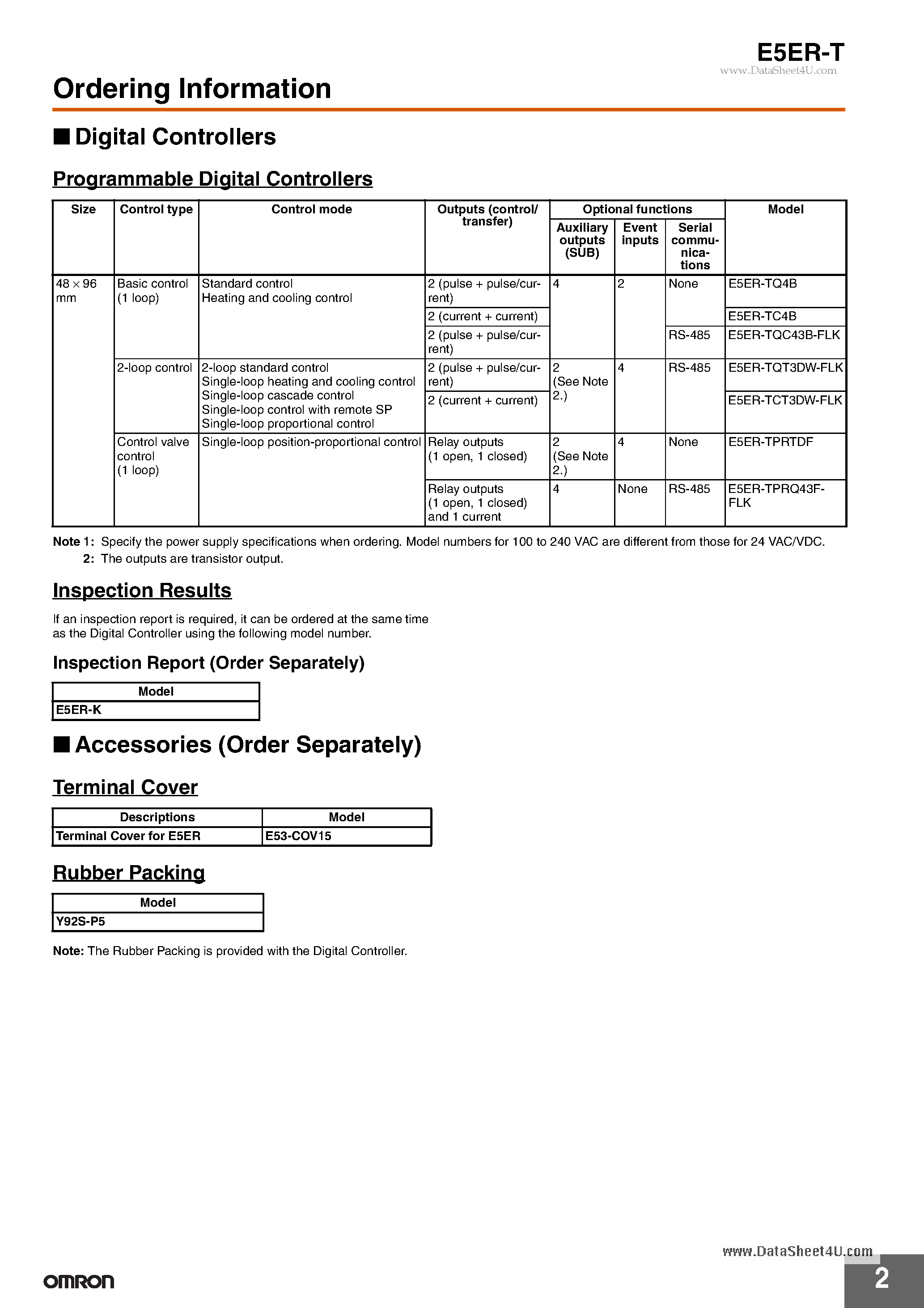 Datasheet E5ER-T - Programmable Temperature Controller page 2
