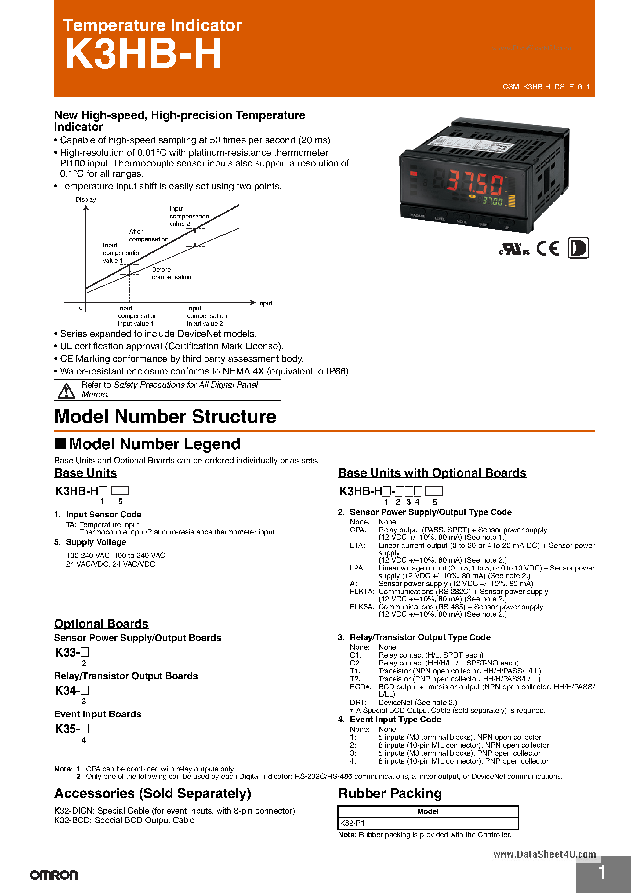 Datasheet K3HB-H - Temperature Indicator page 1