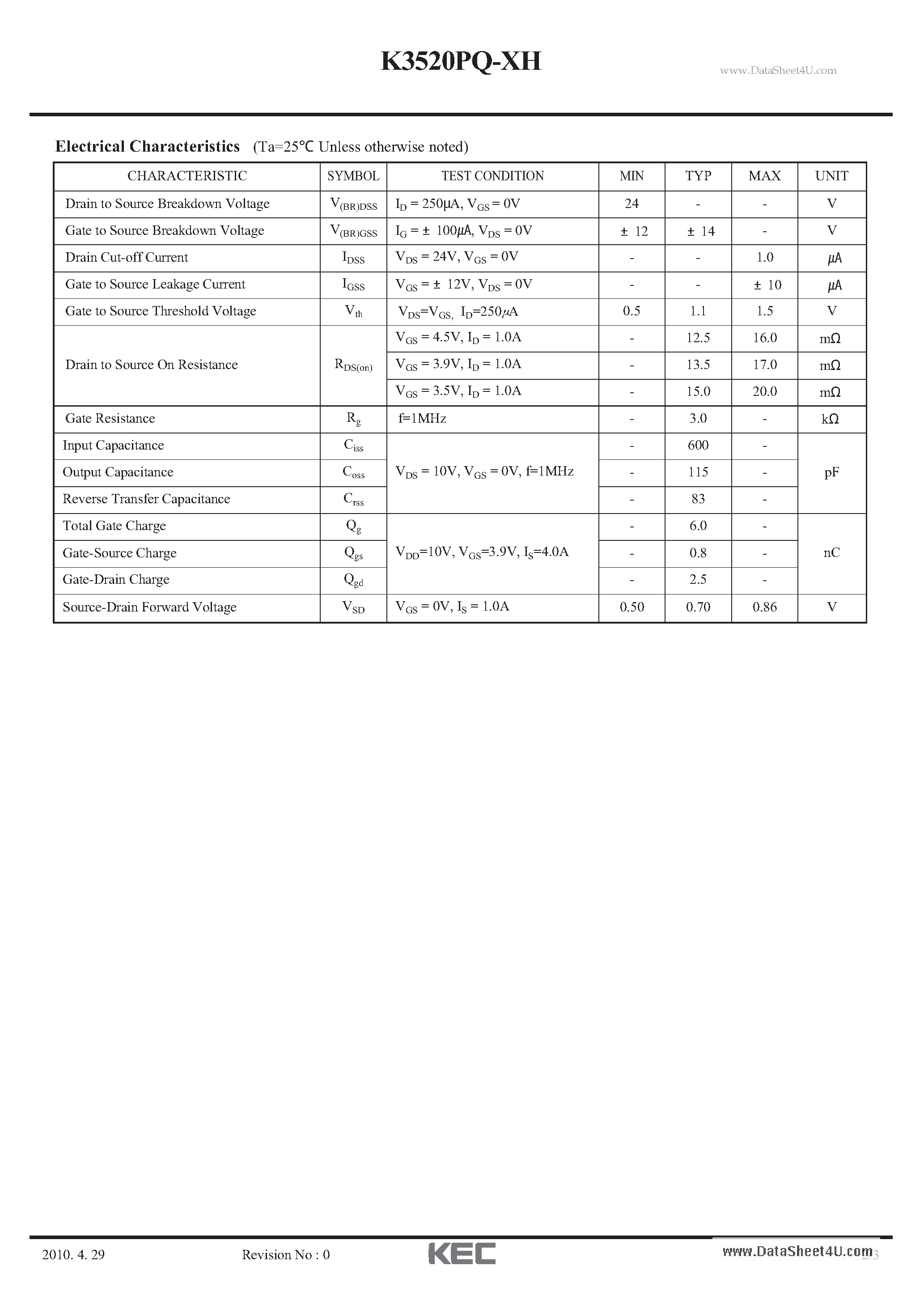 Datasheet K3520PQ-XH - Common-Drain Dual N-Channel Enhancement Mode Field Effect Transistor page 2