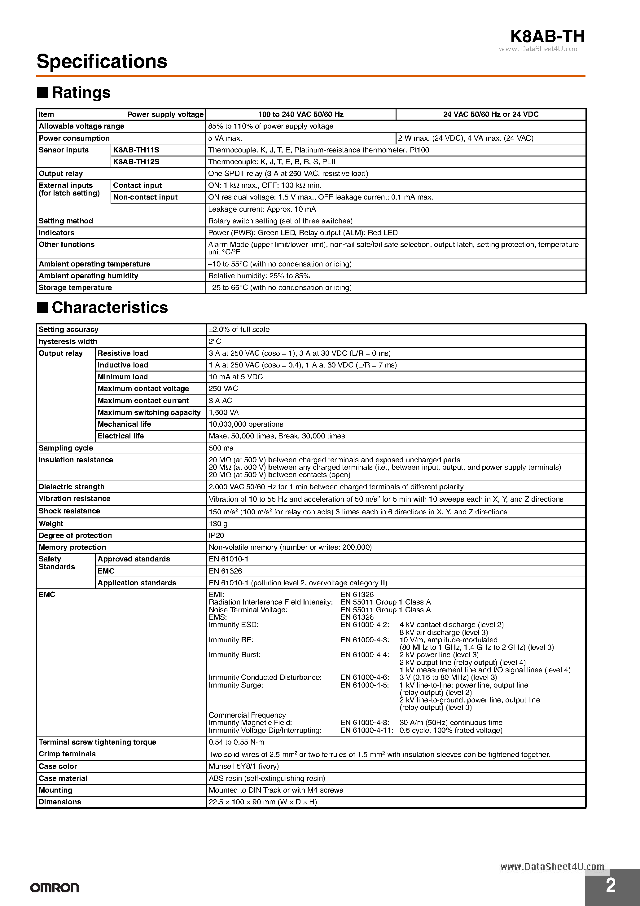 Даташит K8AB-TH - Temperature Monitoring Relay страница 2