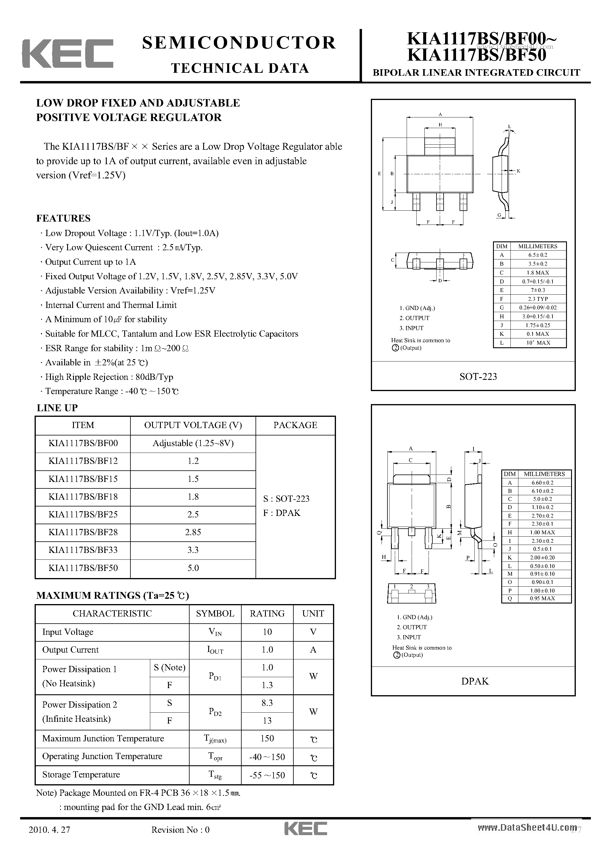 Datasheet KIA1117BF00 - BIPOLAR LINEAR INTEGRATED CIRCUIT page 1