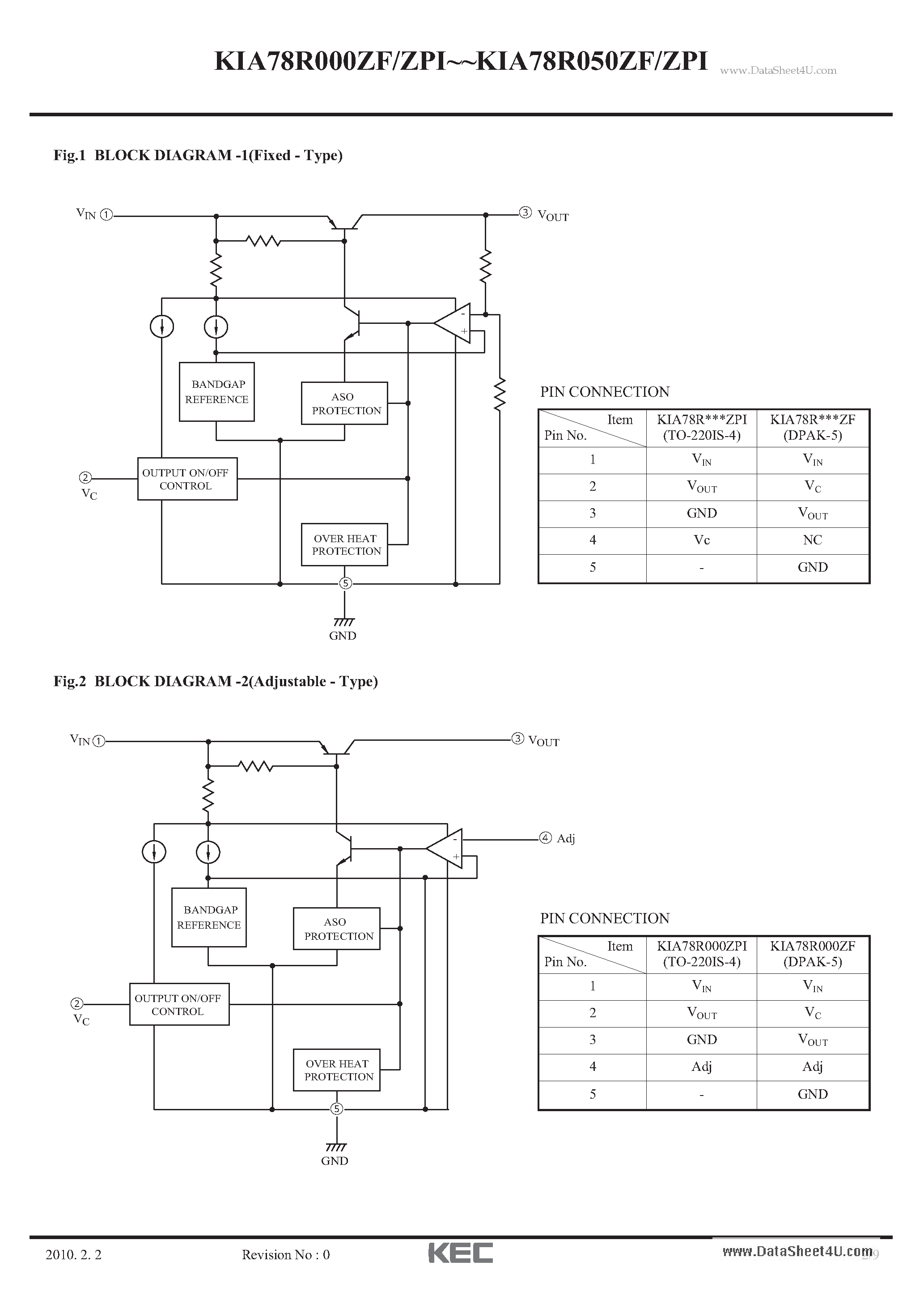 Даташит на микросхему KIA78R000ZF страница 2 Даташит KIA78R000ZF - BIPOLAR LINEAR INTEGRATED CIRCUIT страница 2