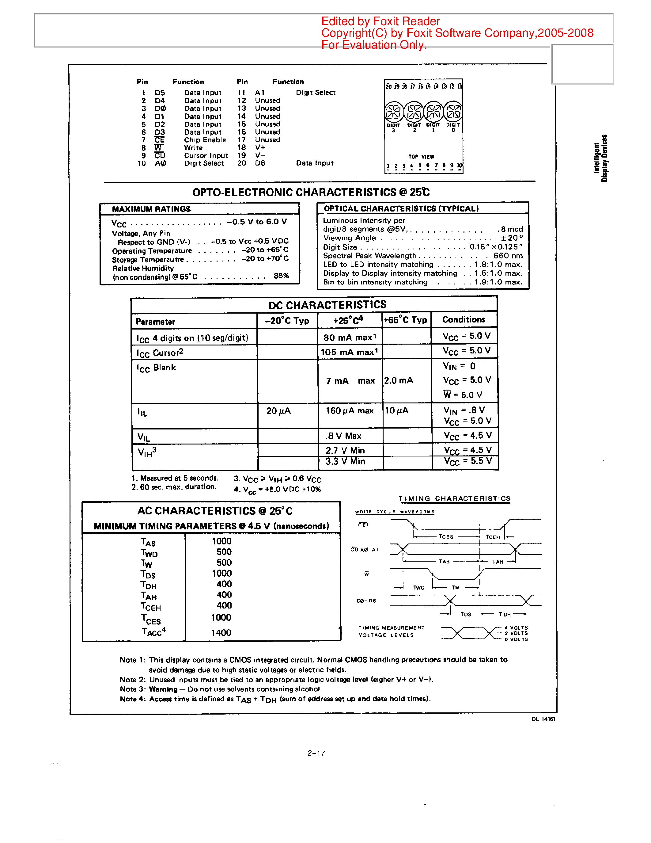 Даташит DL1416T - 160 RED 4-DIGIT 16-SEGMENTALPHANUMBERIC INTELLIGENT DISPLAY-R страница 2