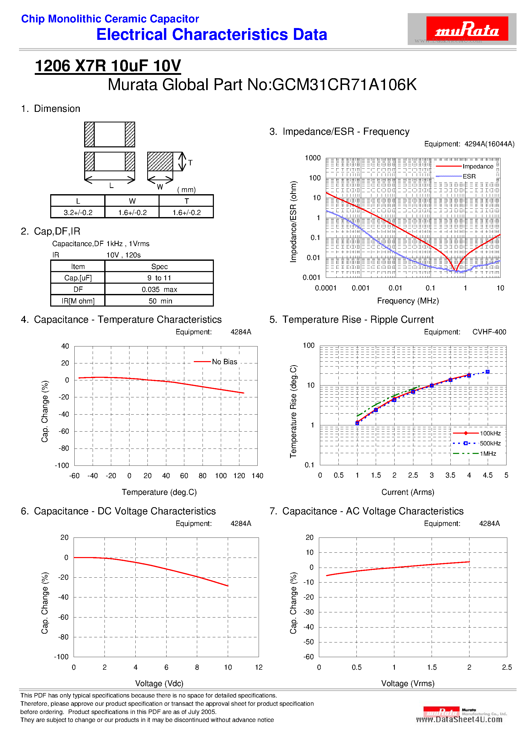 Datasheet GCM31CR71A106K - Chip Monolithic Ceramic Capacitor 1206 X7R 10uF 10V page 1