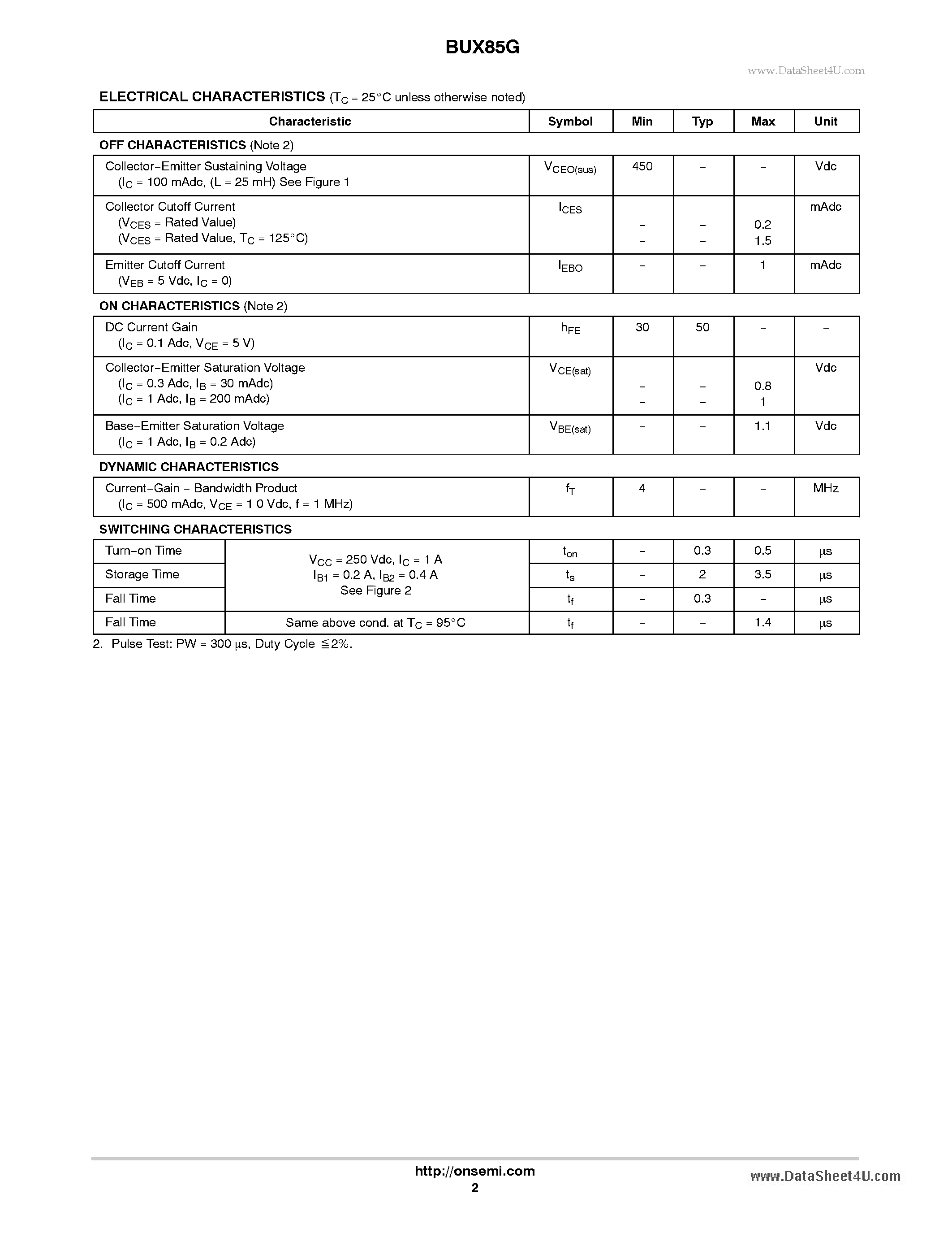 Даташит BUX85G - SWITCHMODE NPN Silicon Power Transistors страница 2