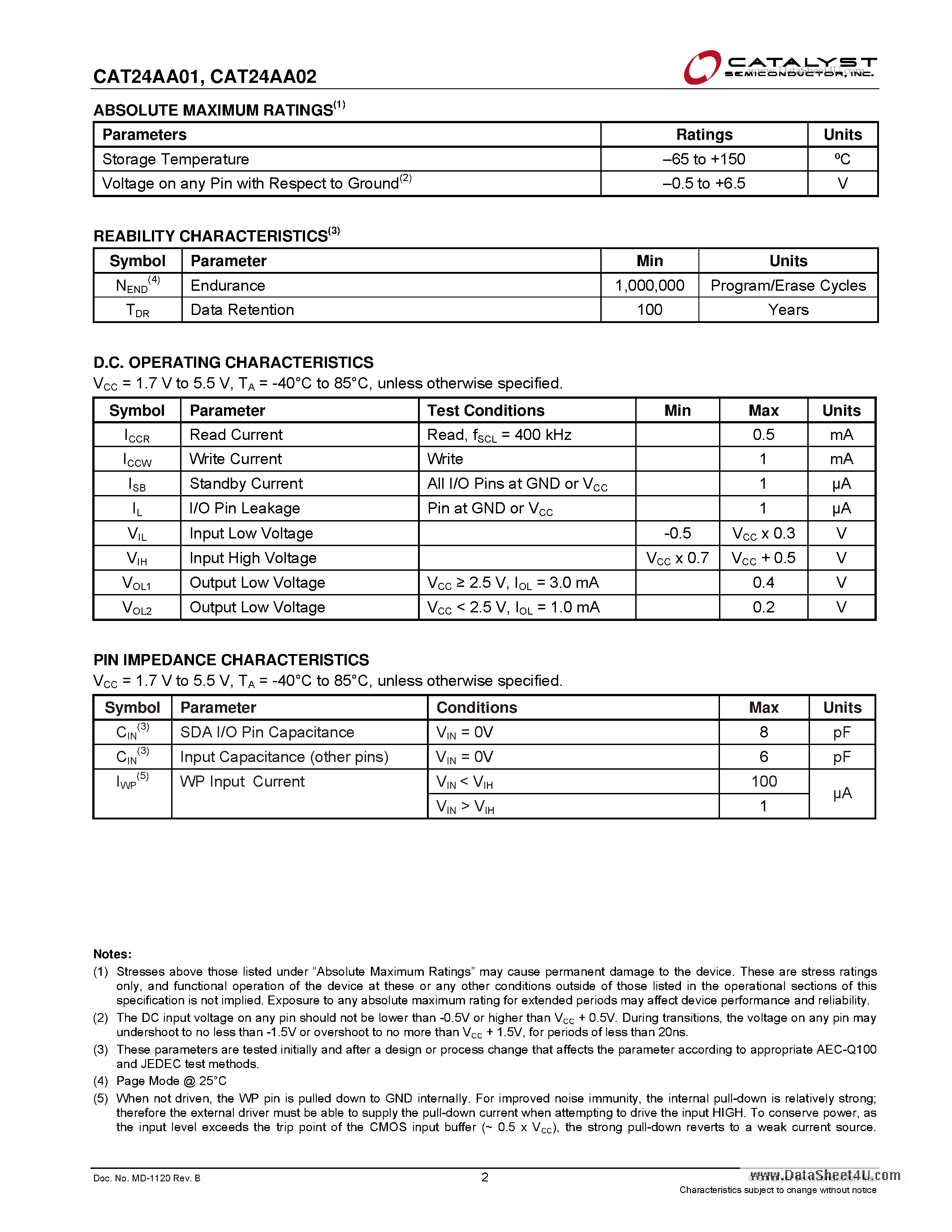 Даташит на микросхему CAT24AA01 страница 2 Даташит CAT24AA01 - 1-Kb and 2-Kb I2C CMOS Serial EEPROM страница 2