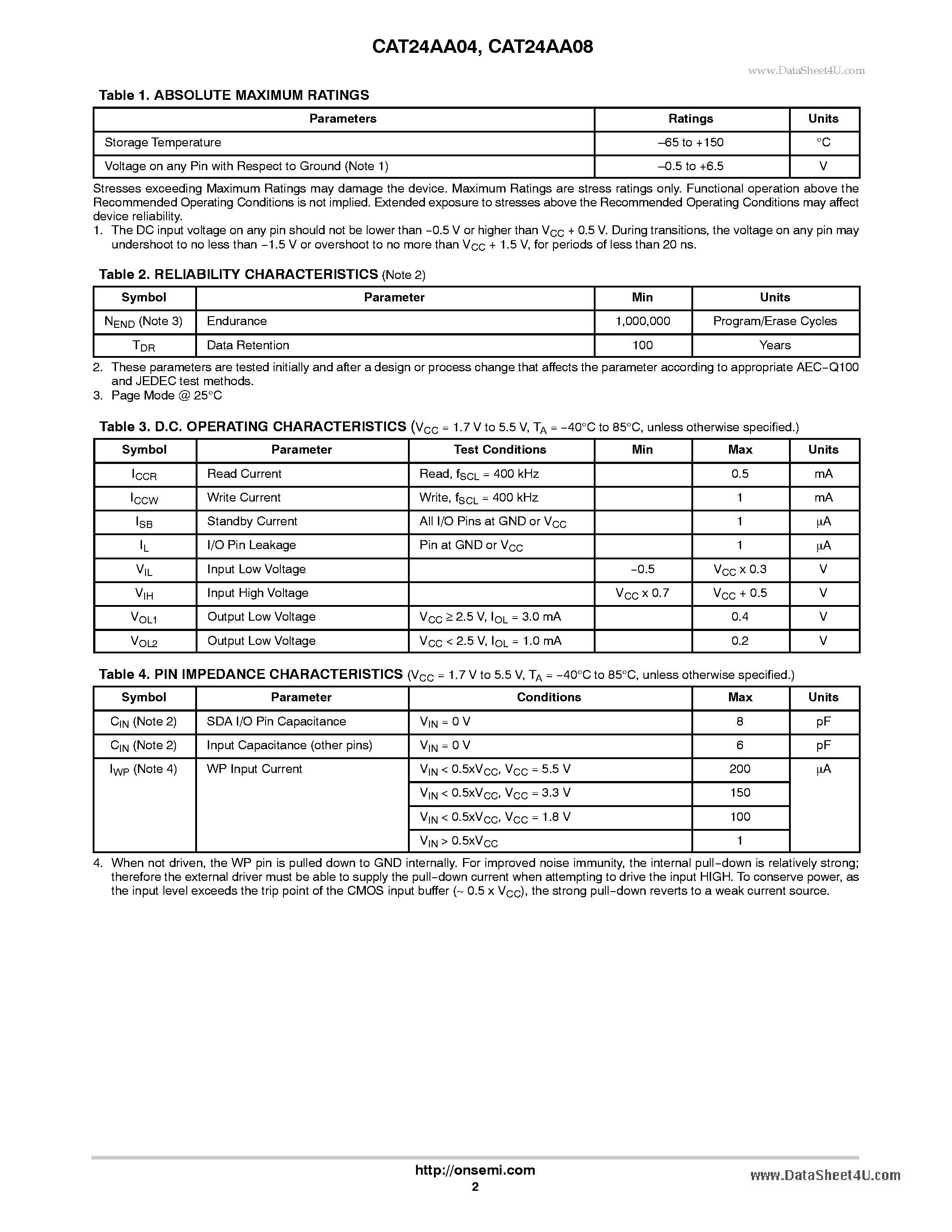 Datasheet CAT24AA04 - 4-Kb and 8-Kb I2C CMOS Serial EEPROM page 2