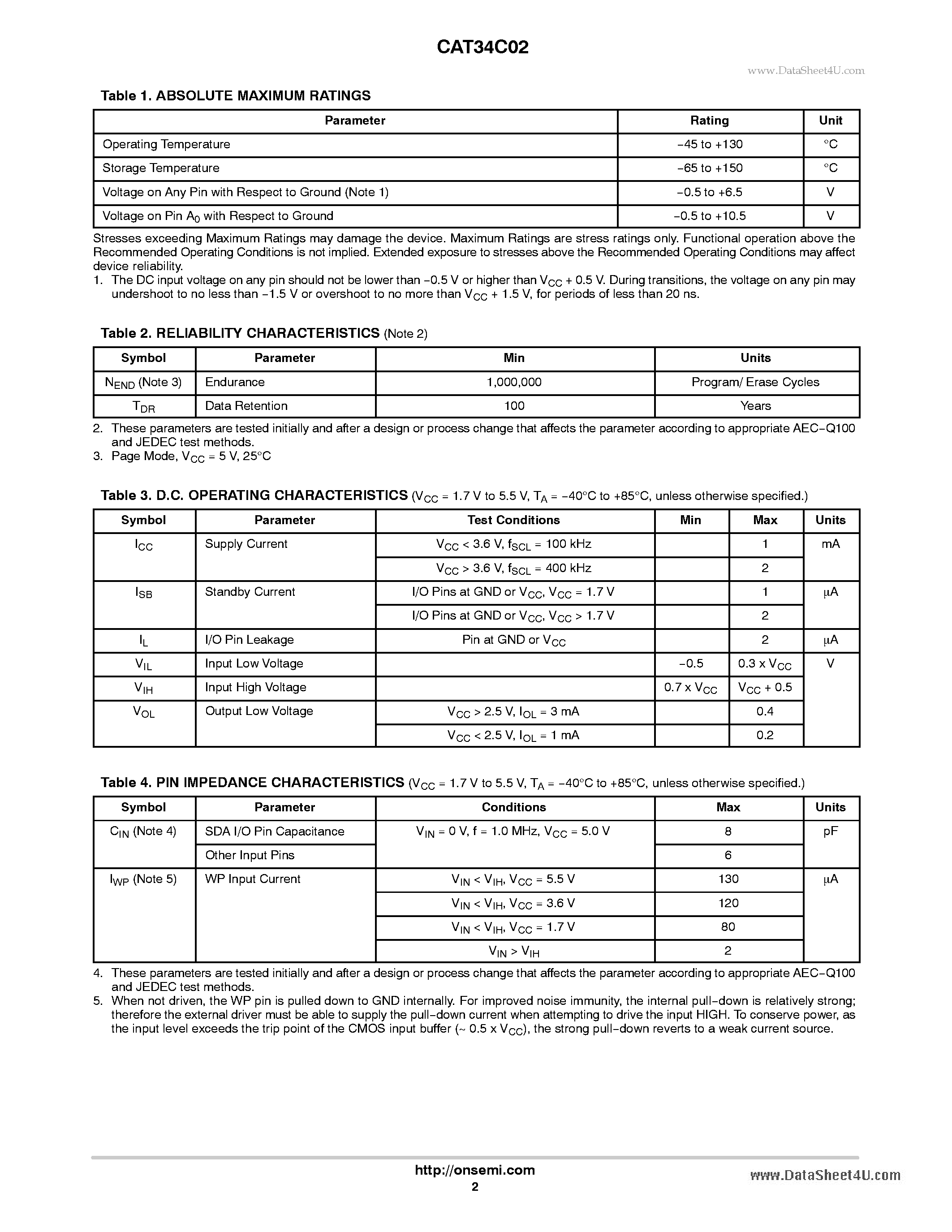 Даташит на микросхему CAT34C02 страница 2 Даташит CAT34C02 - 2 kb I2C EEPROM страница 2