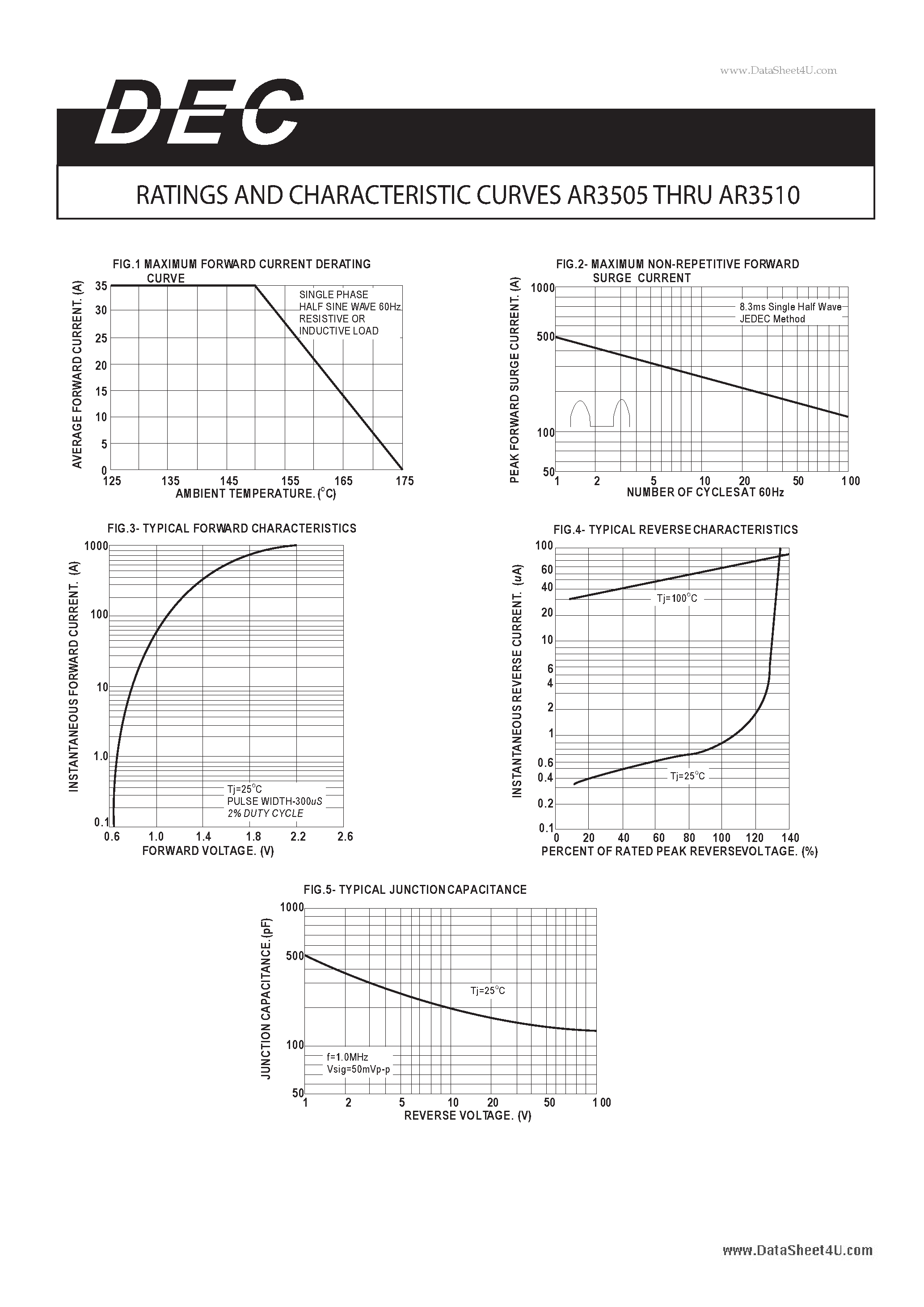 Datasheet AR3505 page 2 Datasheet AR3505 - CURRENT 35.0 Amperes VOLTAGE 50 TO 1000 VOLTS page 2