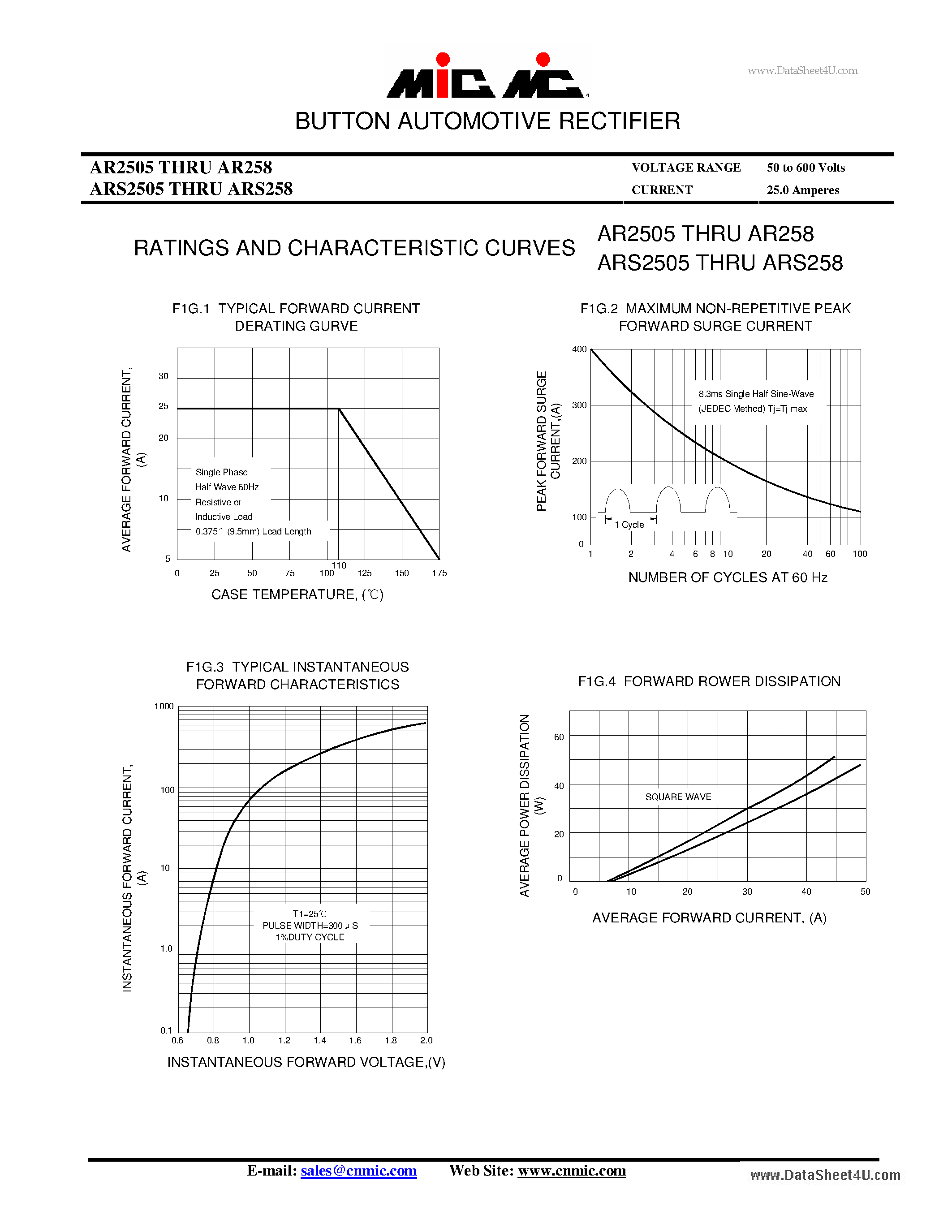 Datasheet AR2505 - BUTTON AUTOMOTIVE RECTIFIER page 2