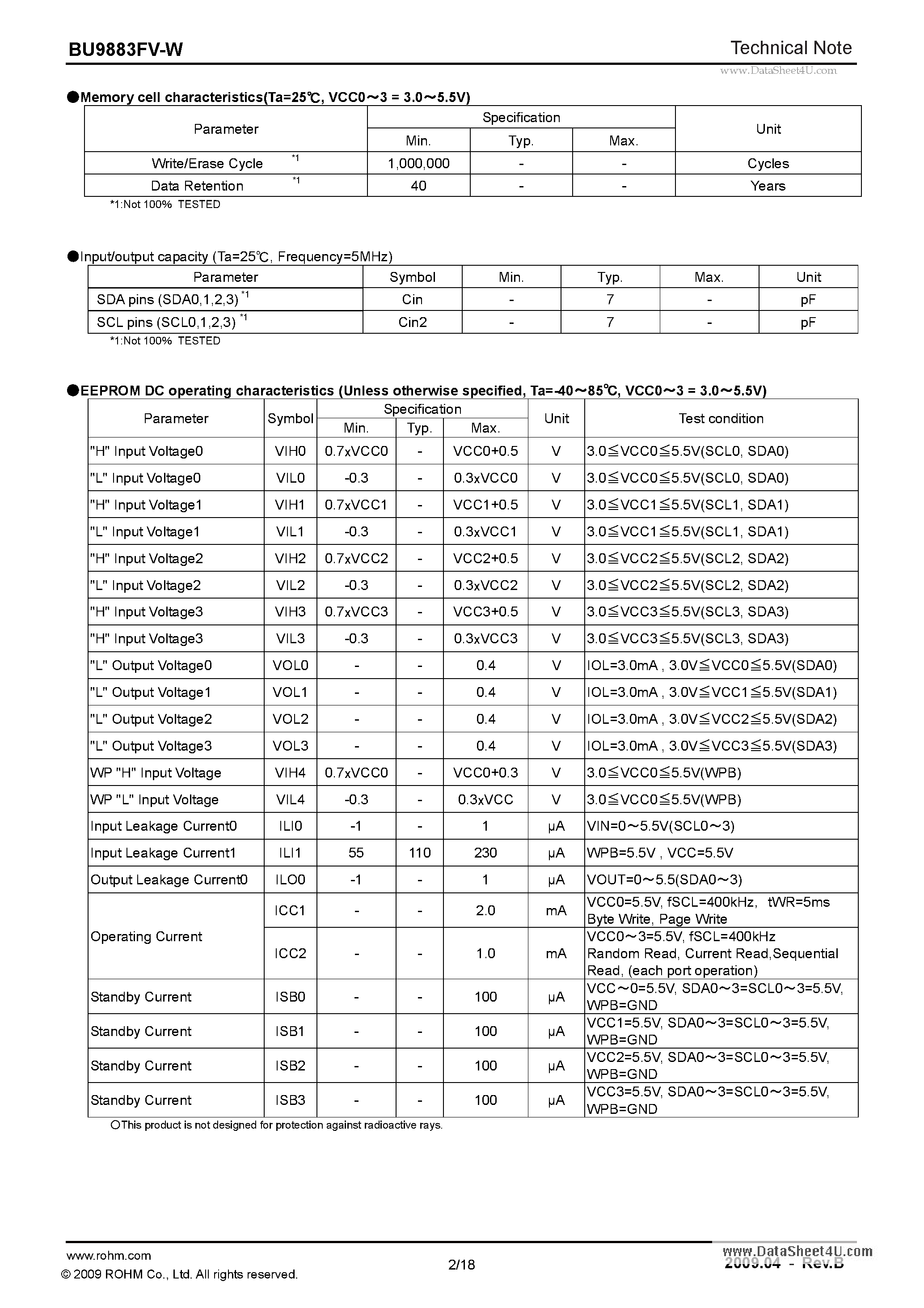 Datasheet BU9883FV-W page 2 Datasheet BU9883FV-W - I2C BUS3Ports for HDMI Port Serial EEPROM page 2