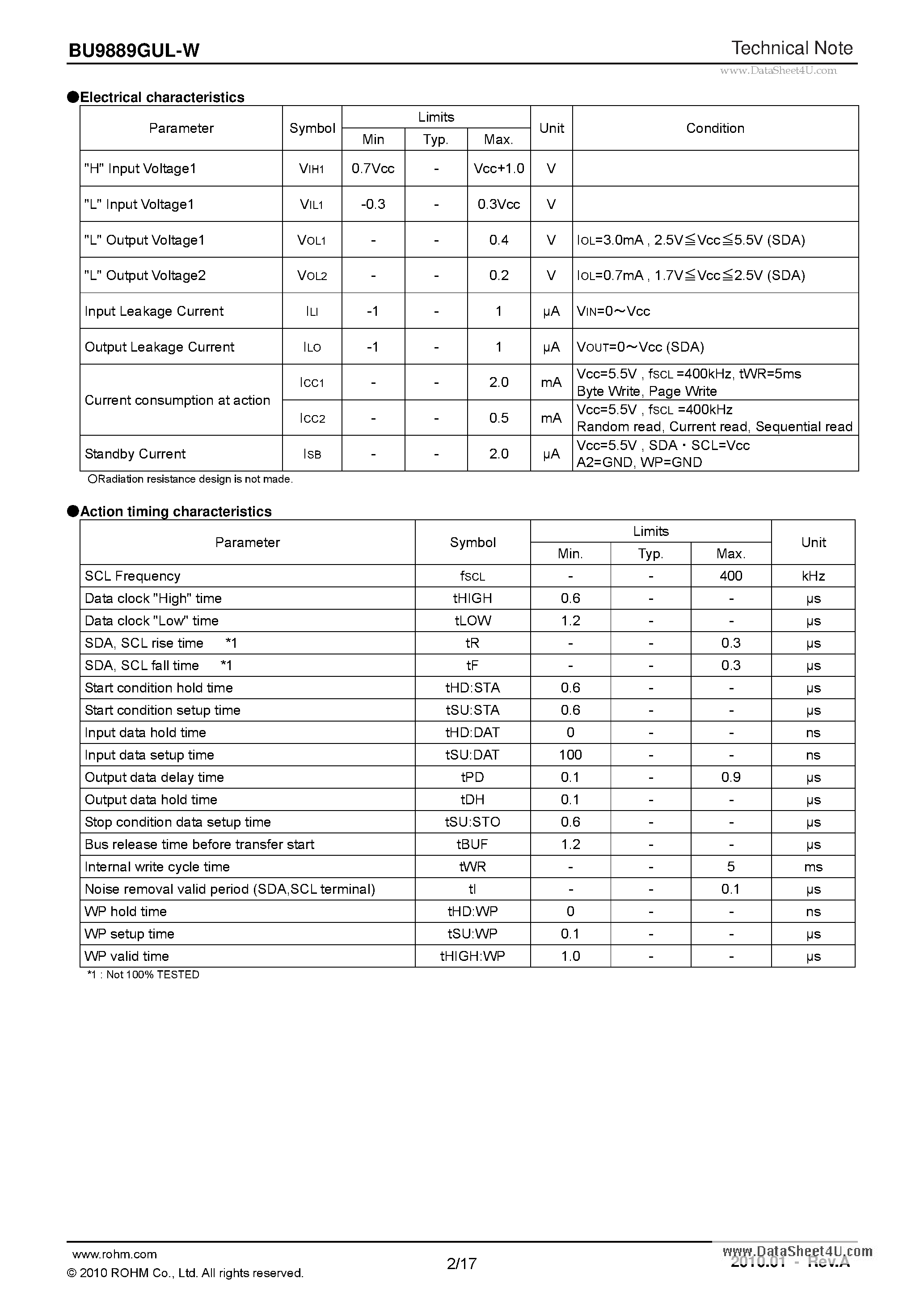 Datasheet BU9889GUL-W page 2 Datasheet BU9889GUL-W - WL-CSP EEPROM family I2C BUS page 2