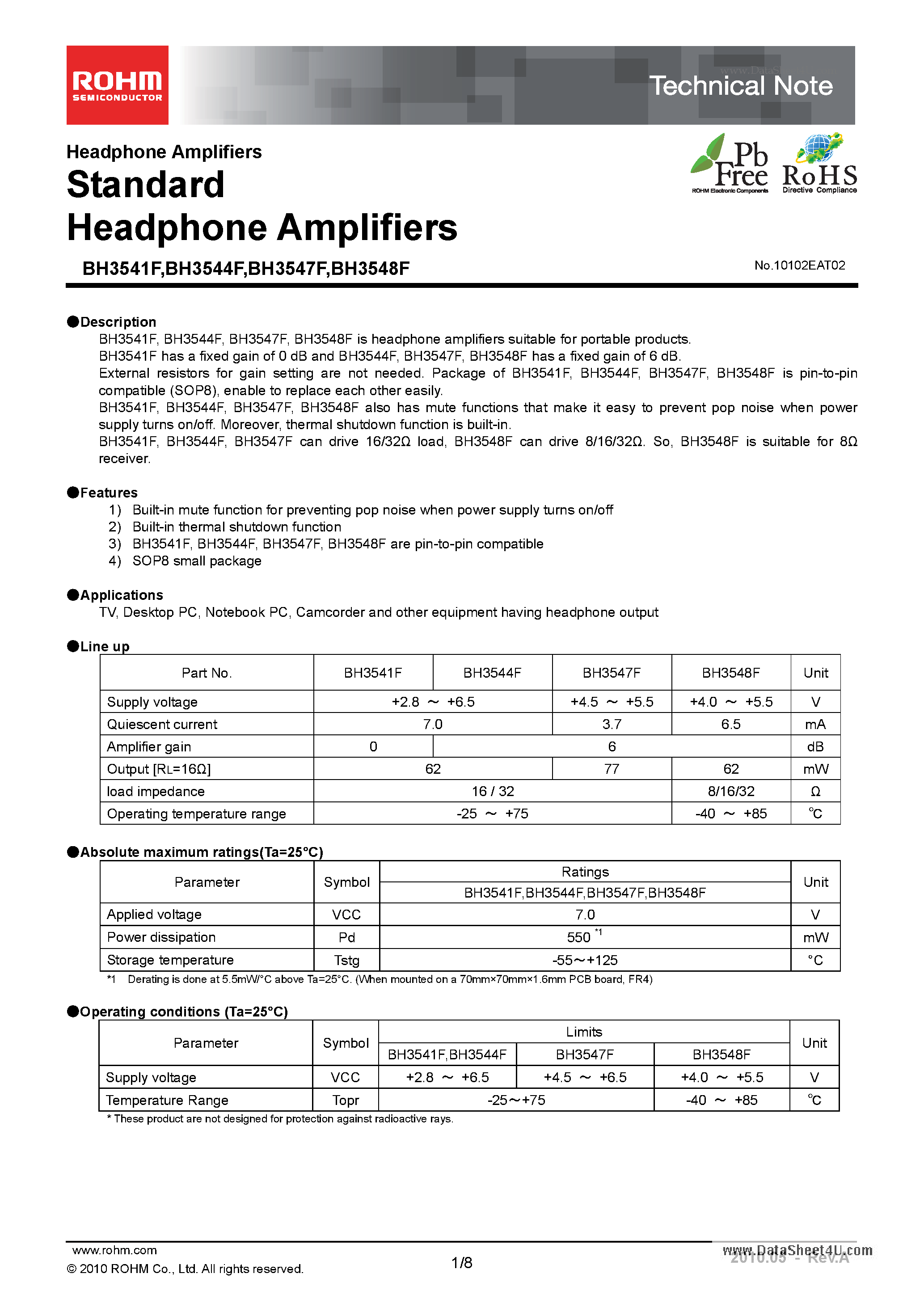 Даташит на микросхему BH3541F страница 1 Даташит BH3541F - Standard Headphone Amplifiers страница 1