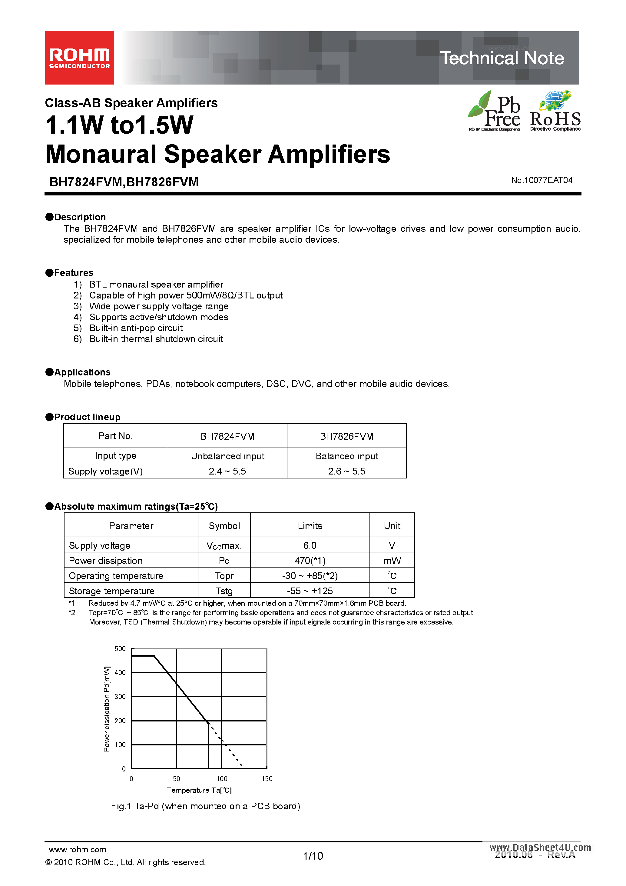 Даташит BH7824FVM - 1.1W to1.5W Monaural Speaker Amplifiers страница 1