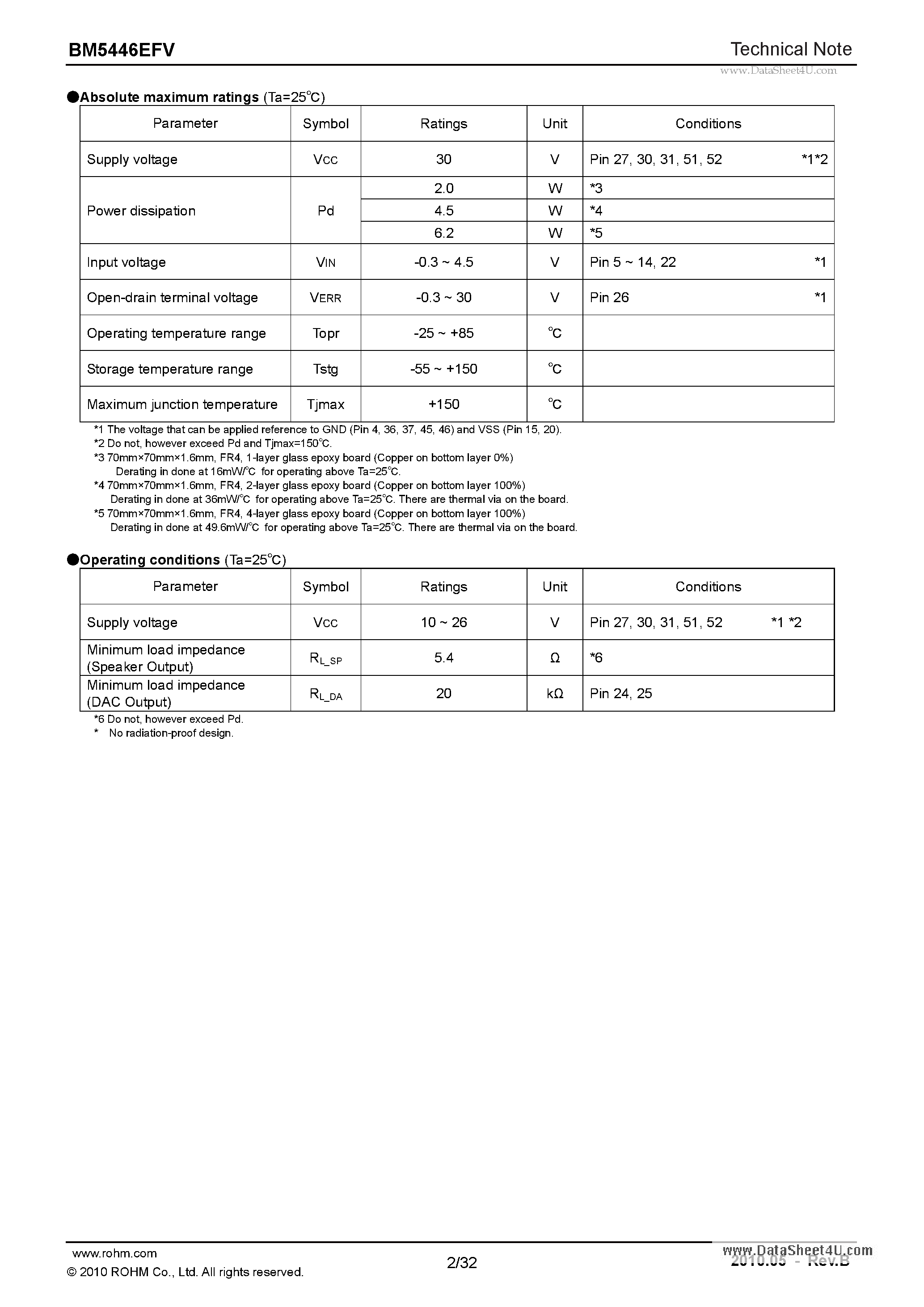 Даташит BM5446EFV - Class-D Speaker Amplifier страница 2